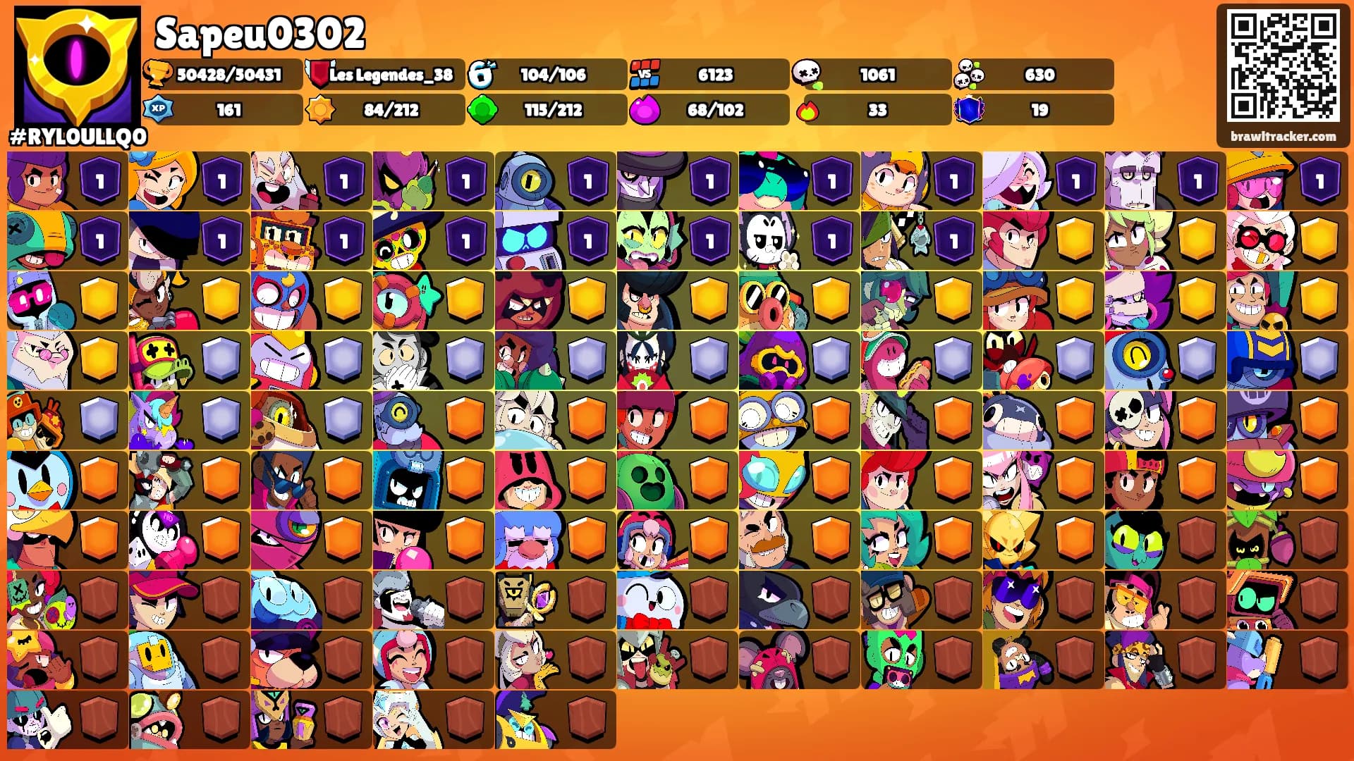 Sapeu0302's Ranks
