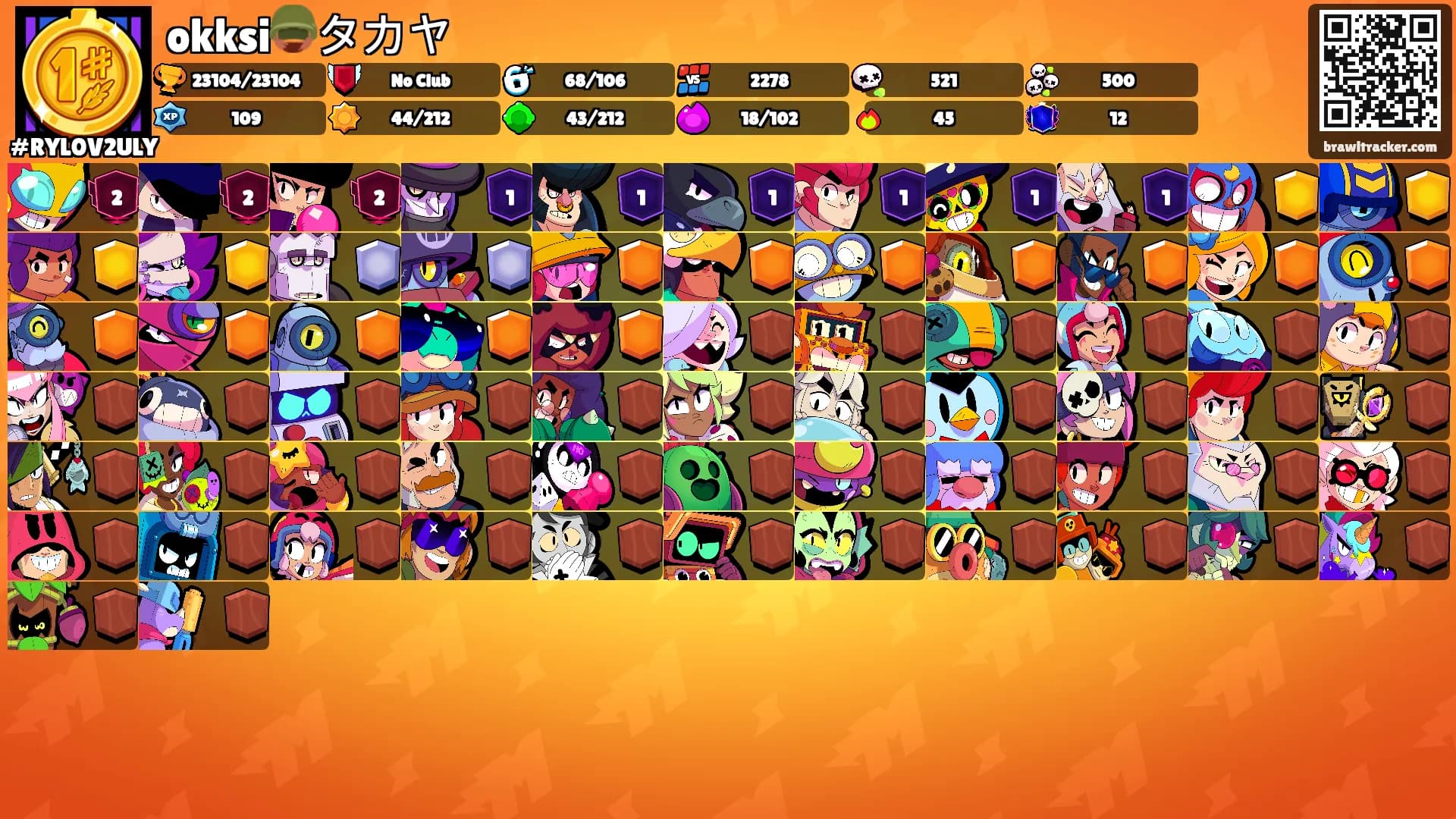 okksi🪖タカヤ's Ranks