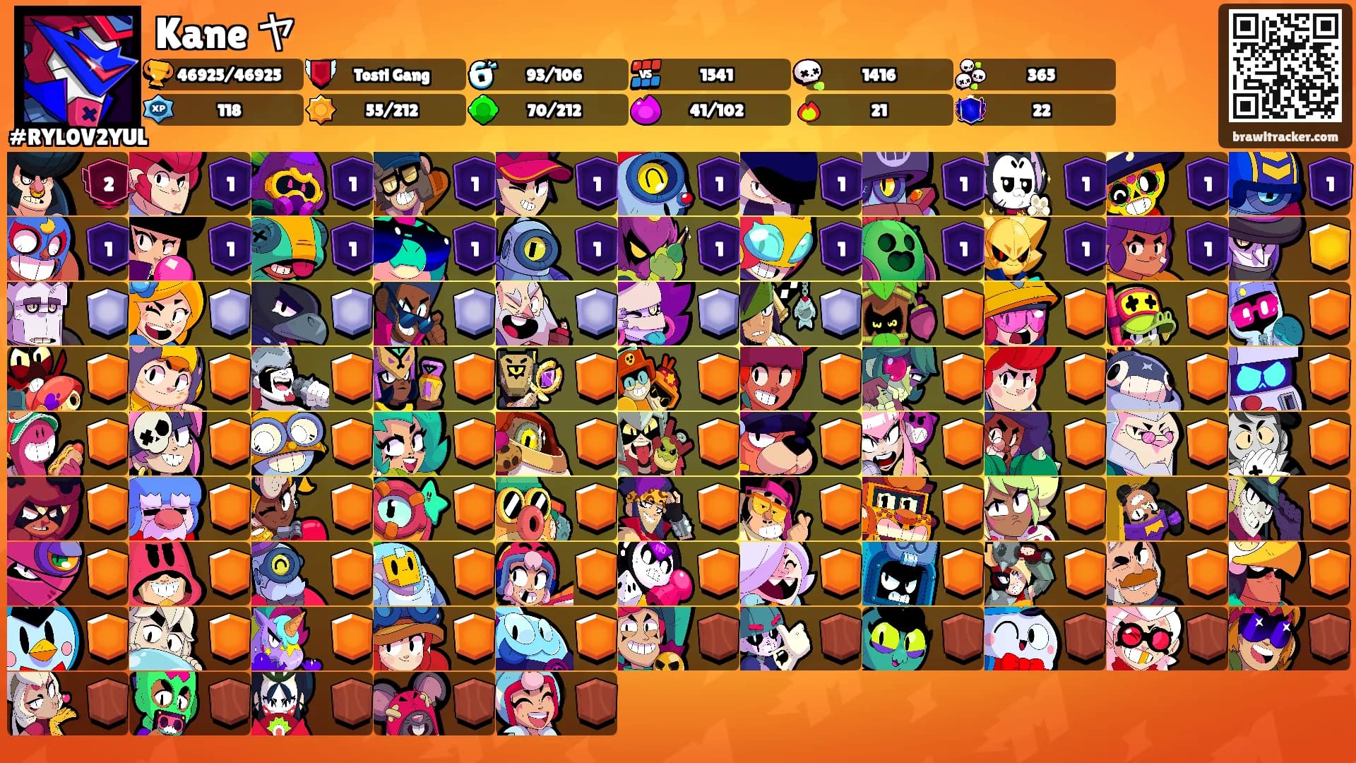 Kane ヤ's Ranks