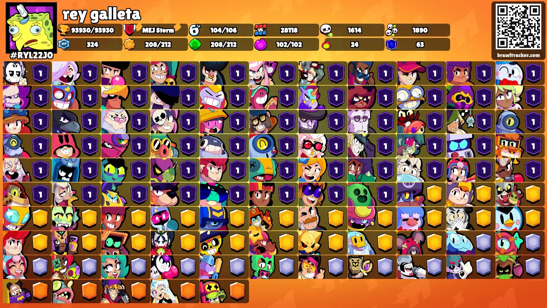rey galleta's Ranks