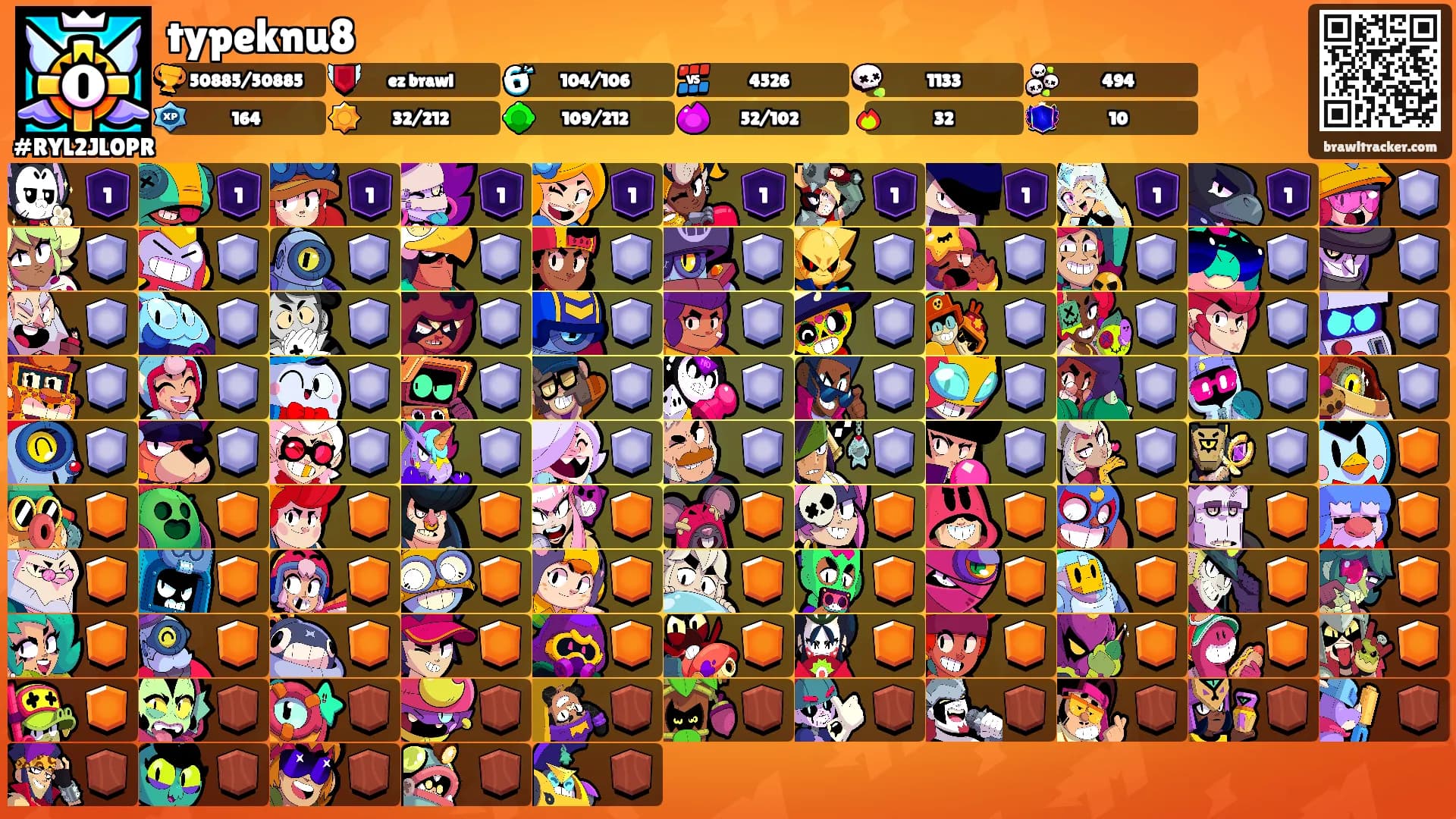 typeknu8's Ranks