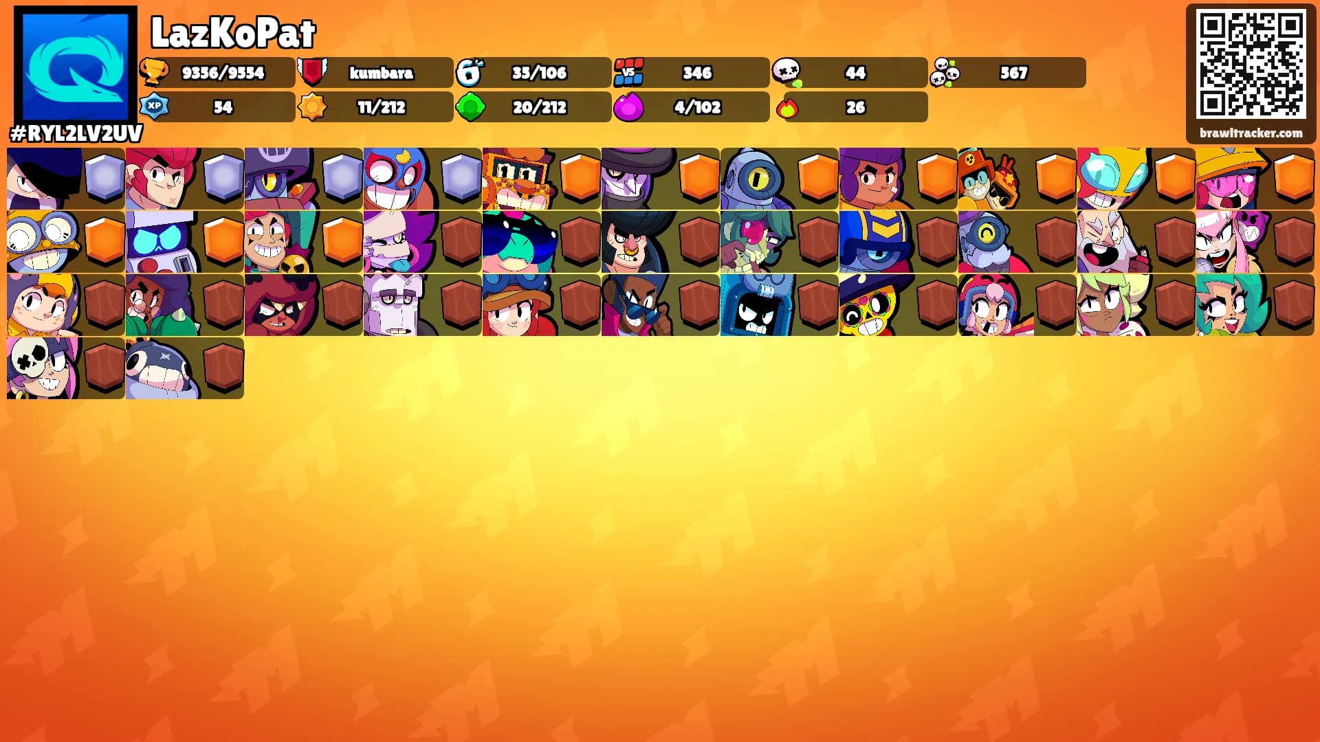 LazKoPat's Ranks
