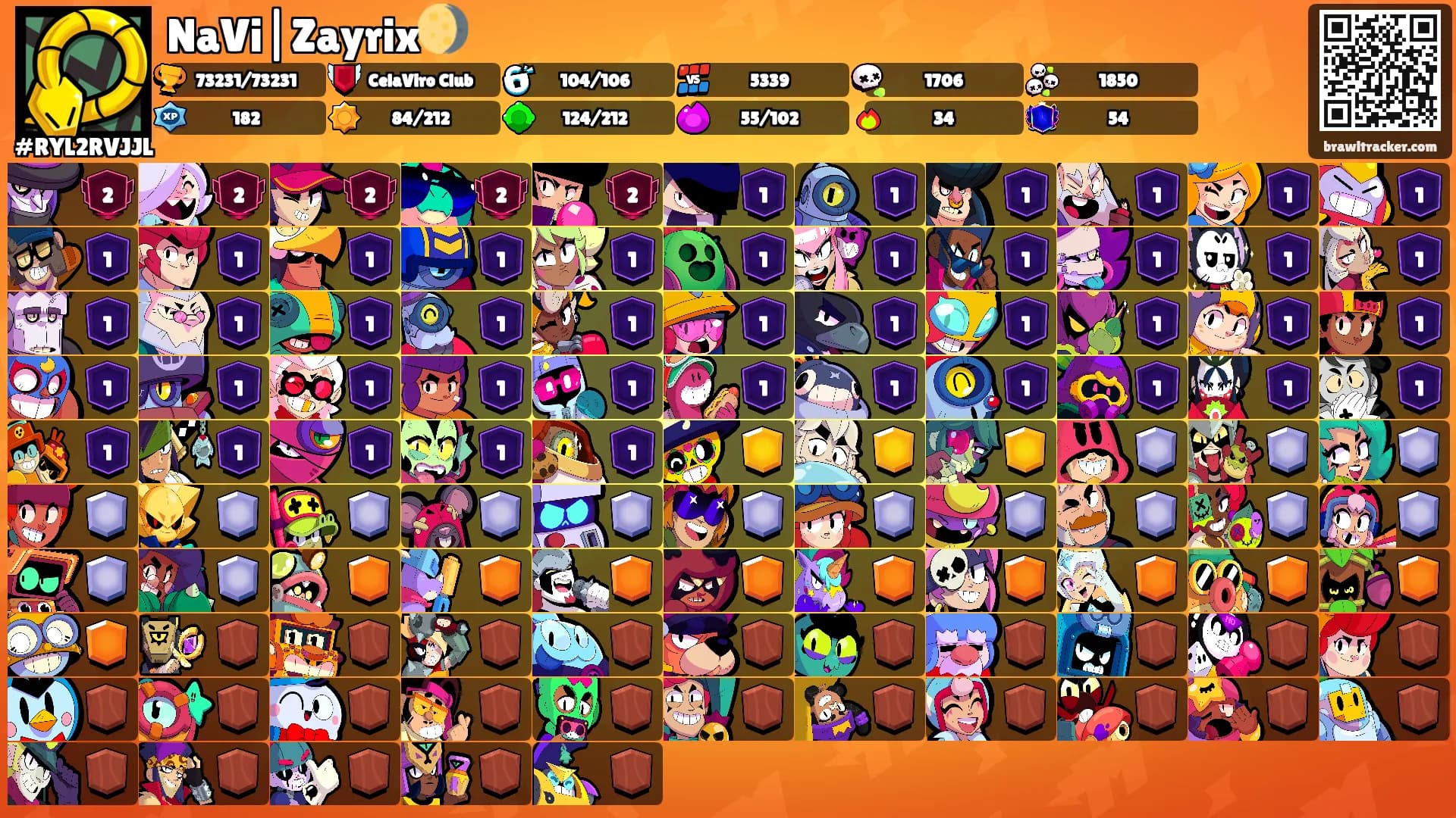 NaVi|Zayrix🌖's Ranks