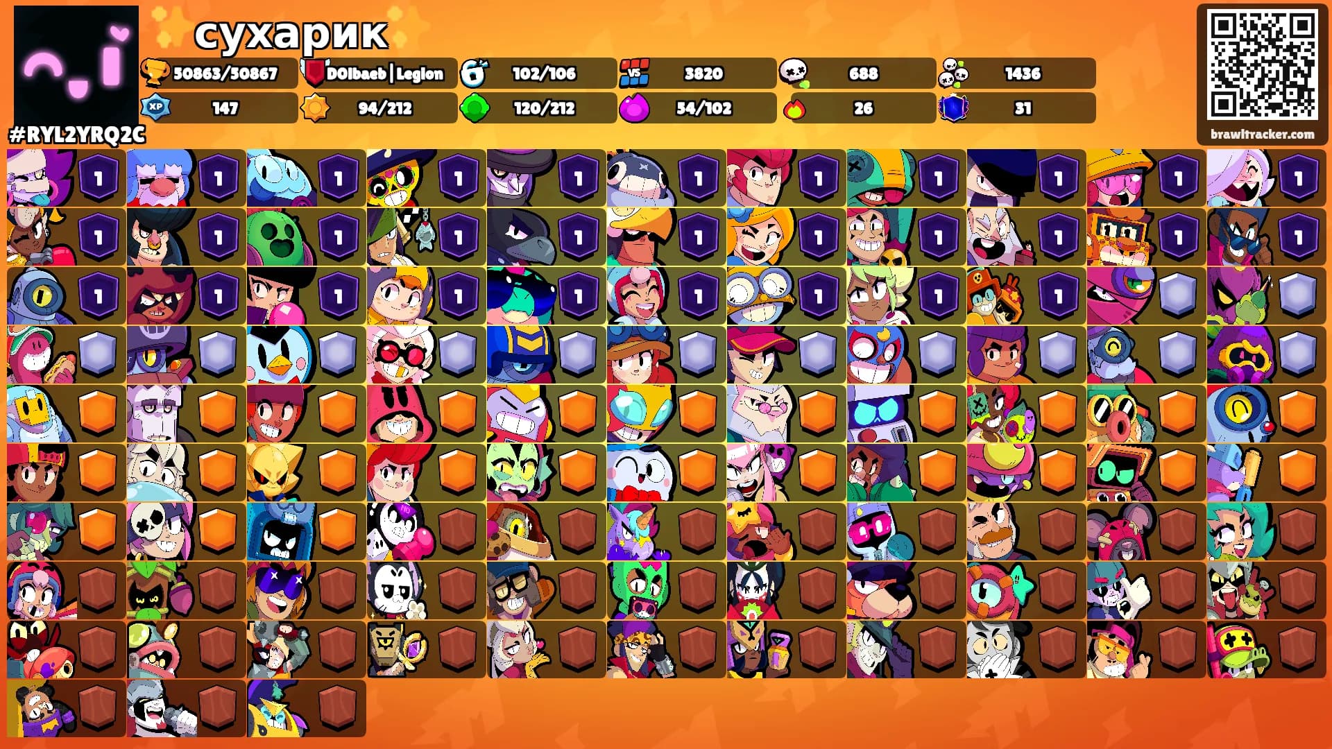 ✨сухарик✨'s Ranks