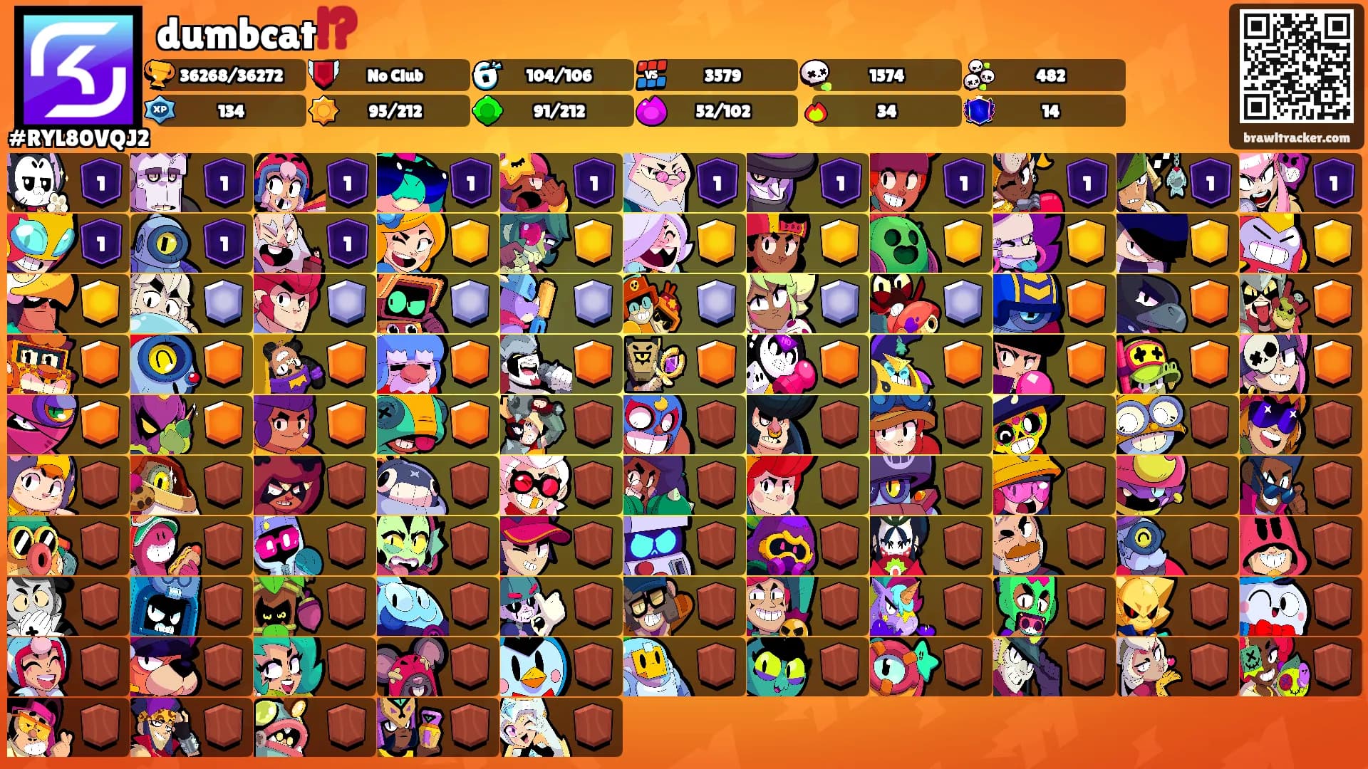 dumbcat⁉️'s Ranks