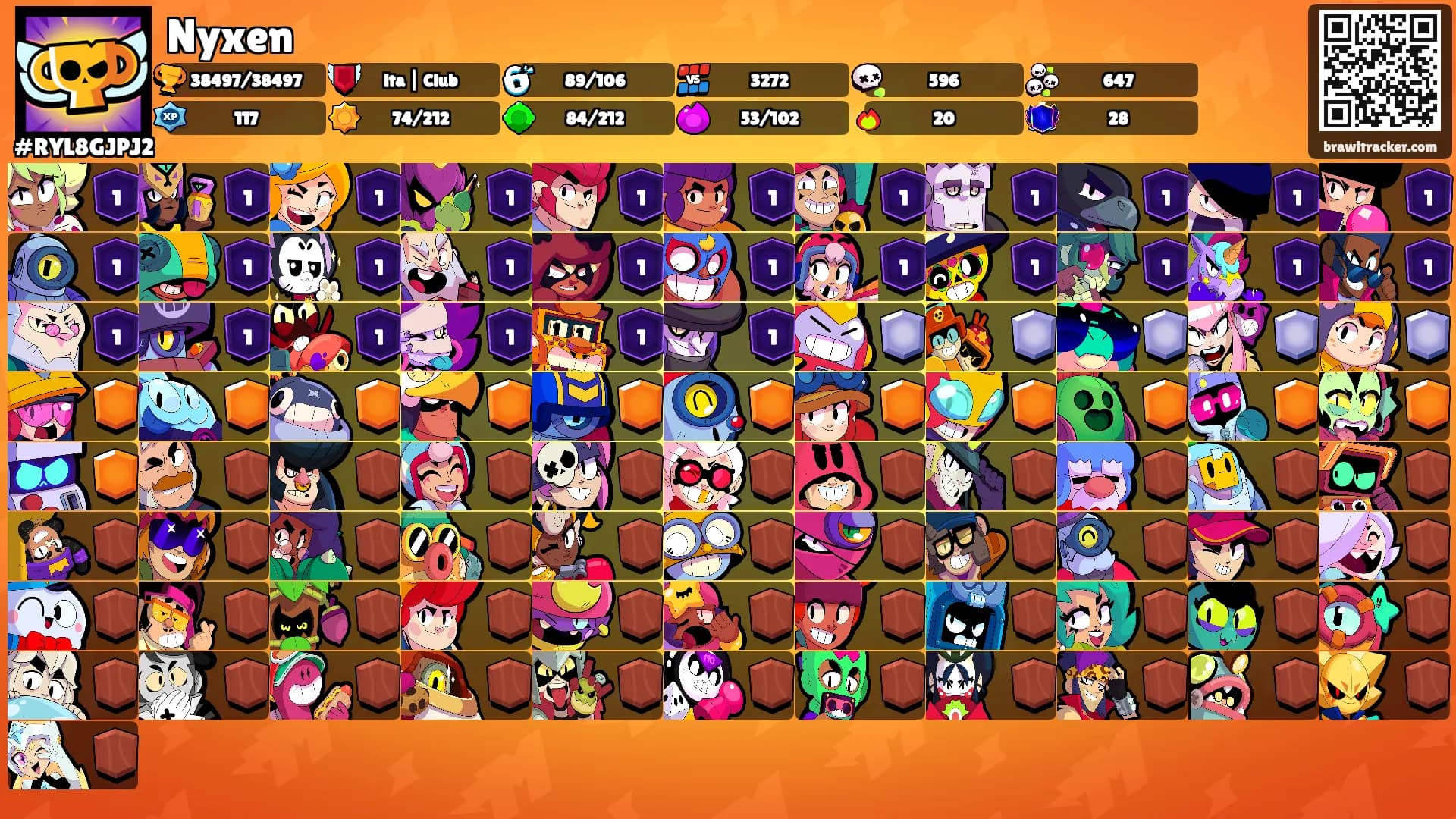 Nyxen's Ranks