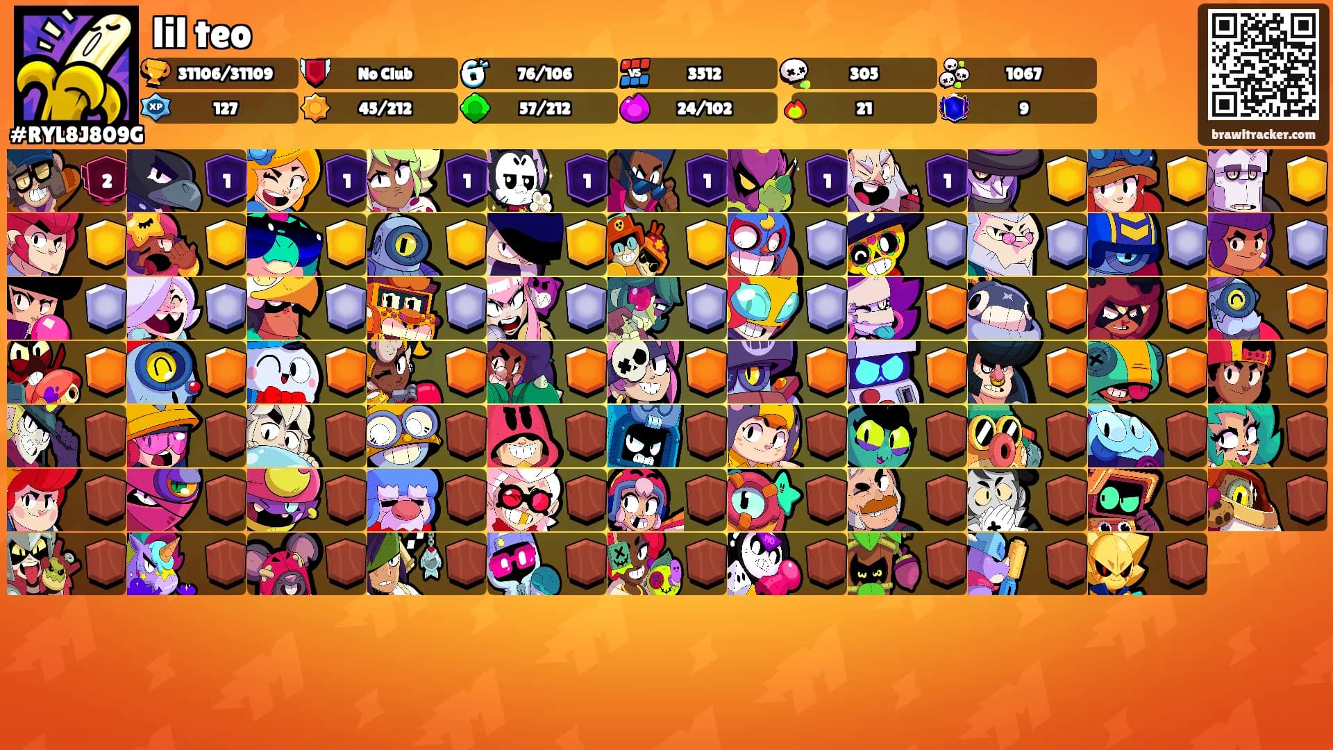 lil teo's Ranks