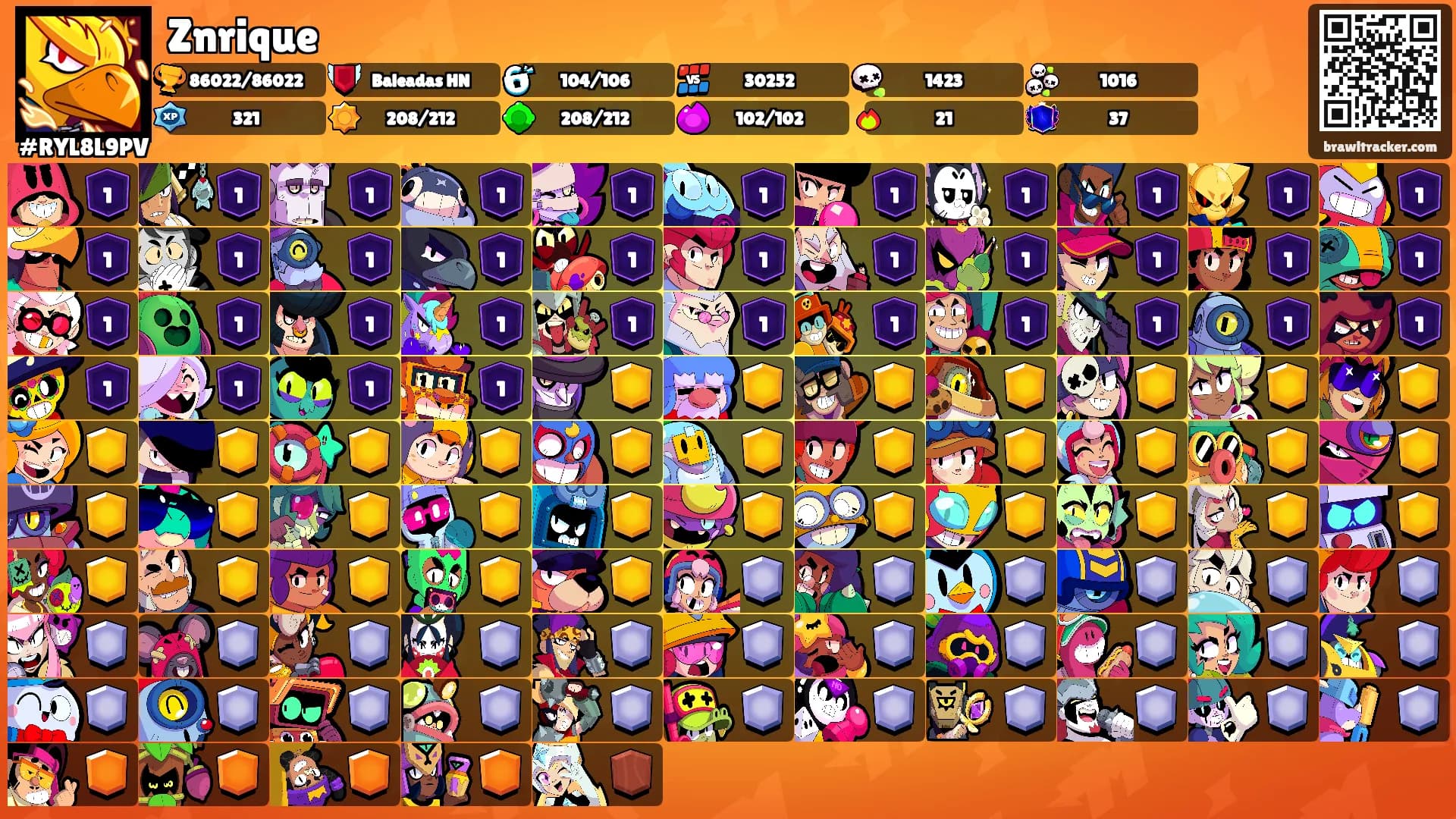 Znrique's Ranks
