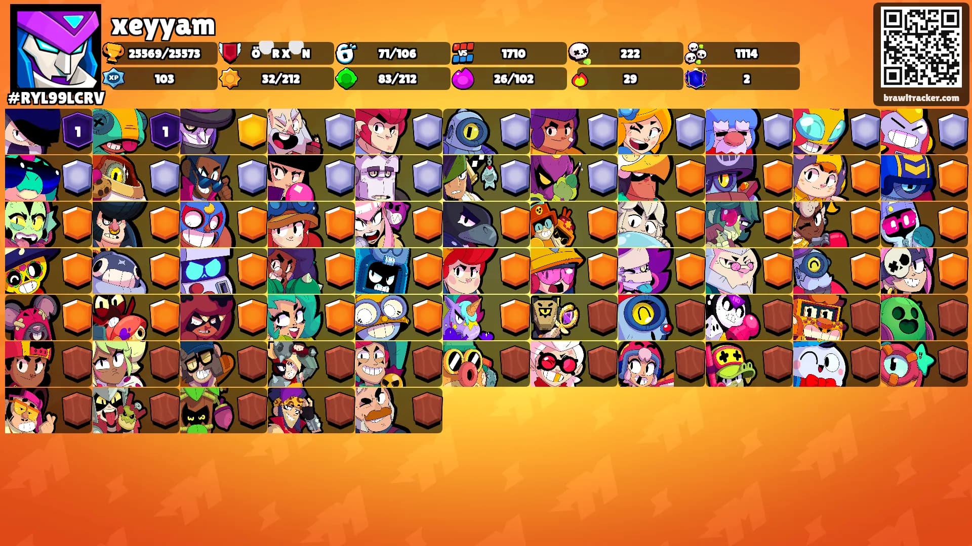 xeyyam's Ranks