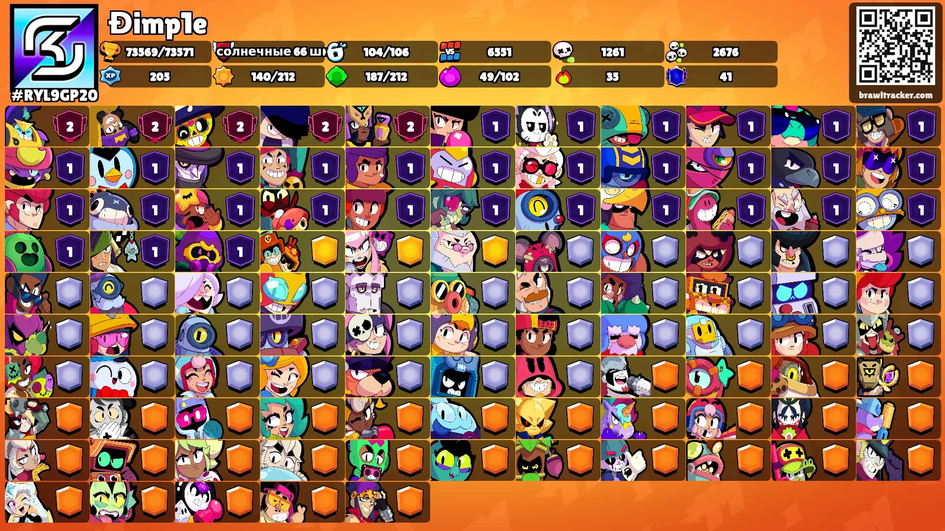 Đimp1e's Ranks