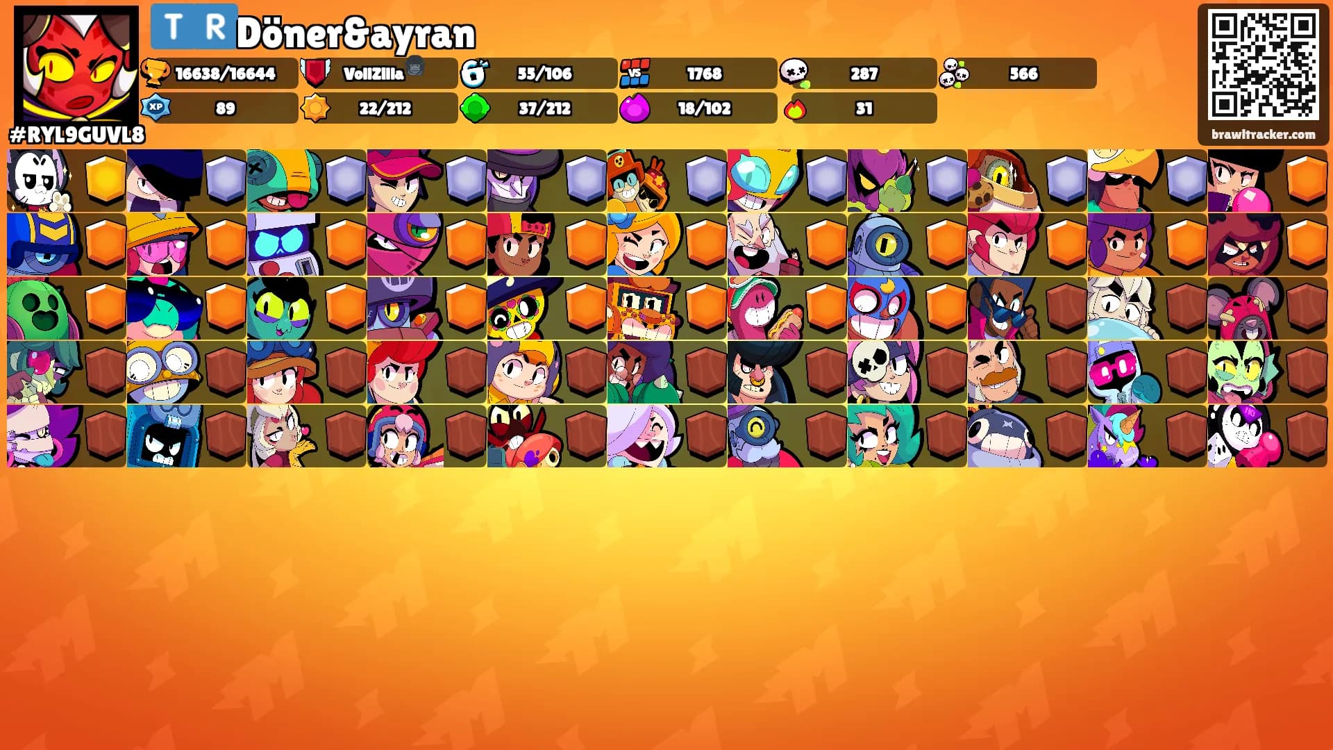 🇹🇷Döner&ayran's Ranks