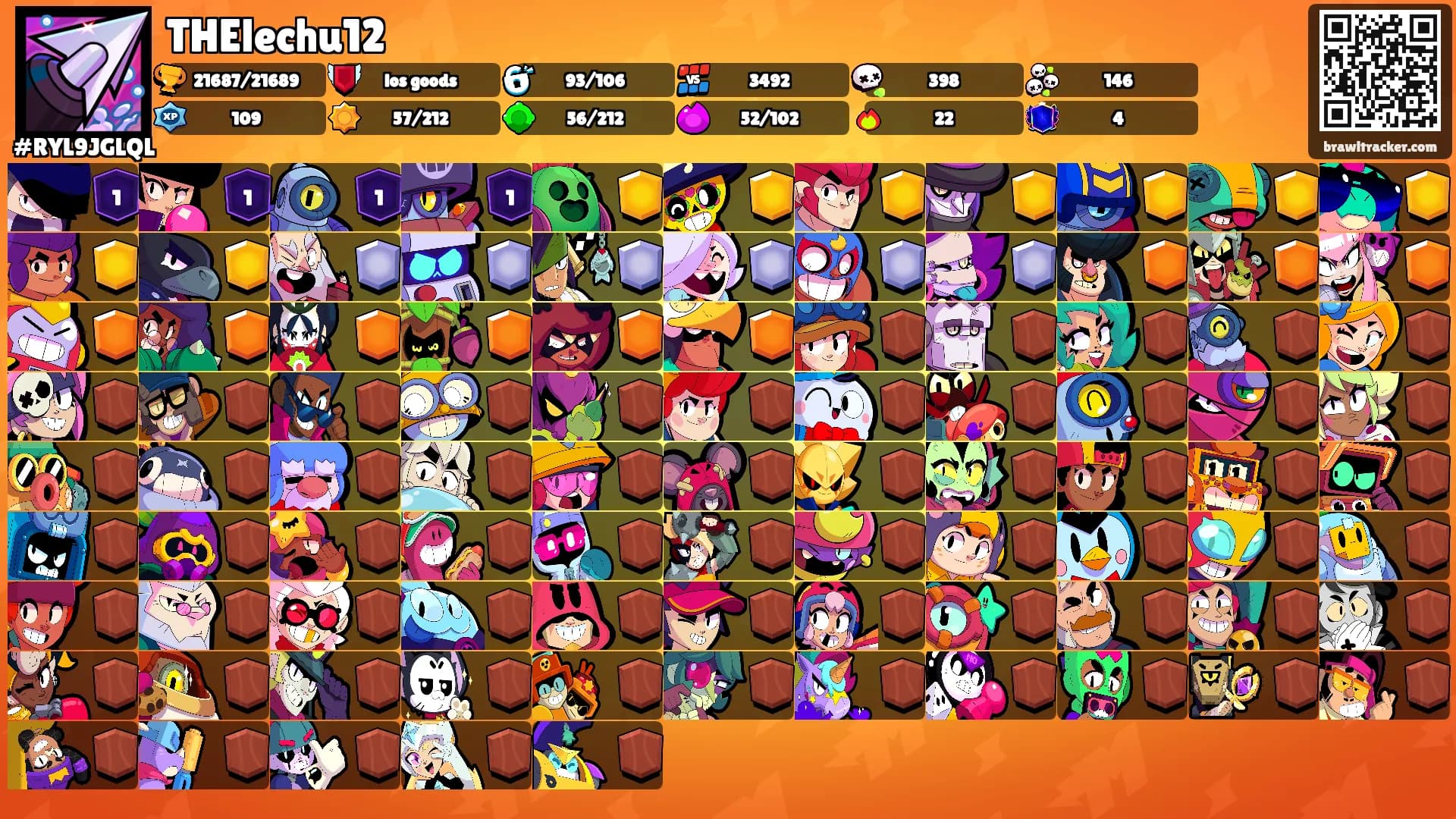 THElechu12's Ranks