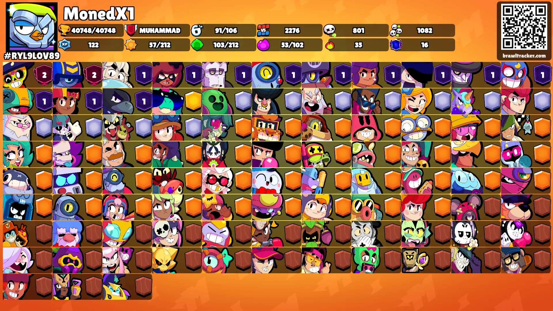MonedX1's Ranks
