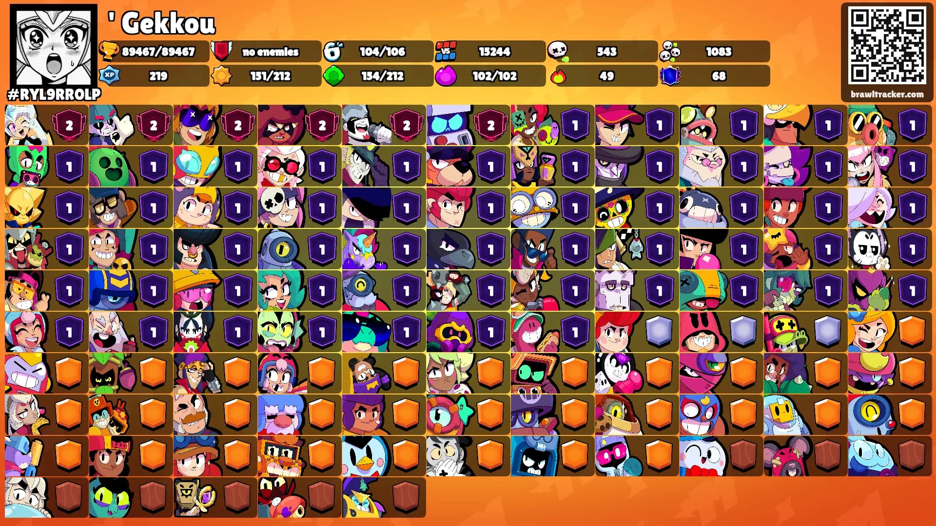 ' Gekkou's Ranks