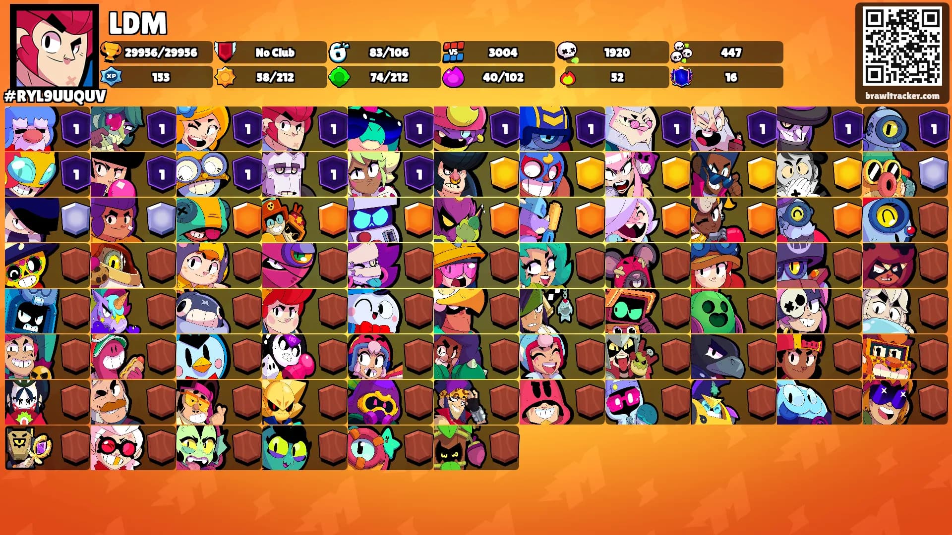 LDM's Ranks