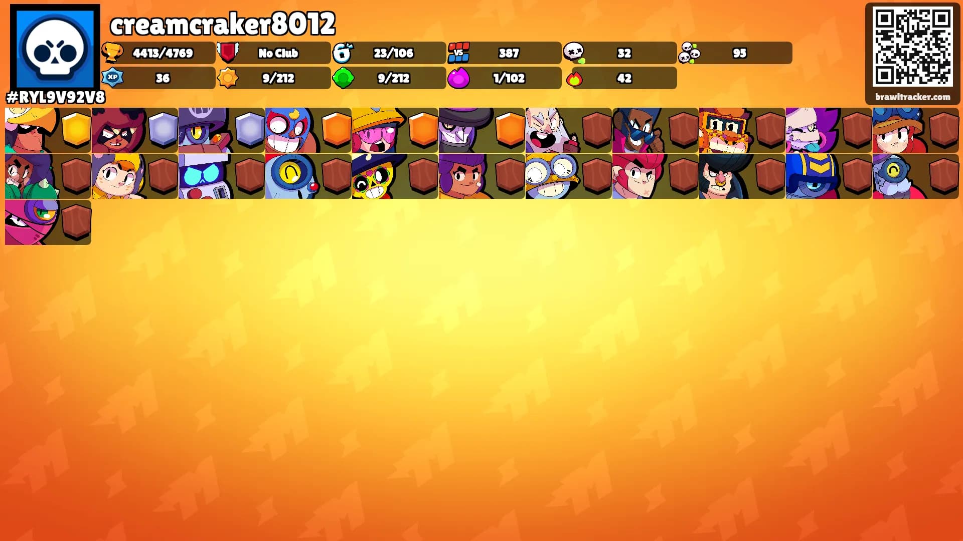 creamcraker8012's Ranks