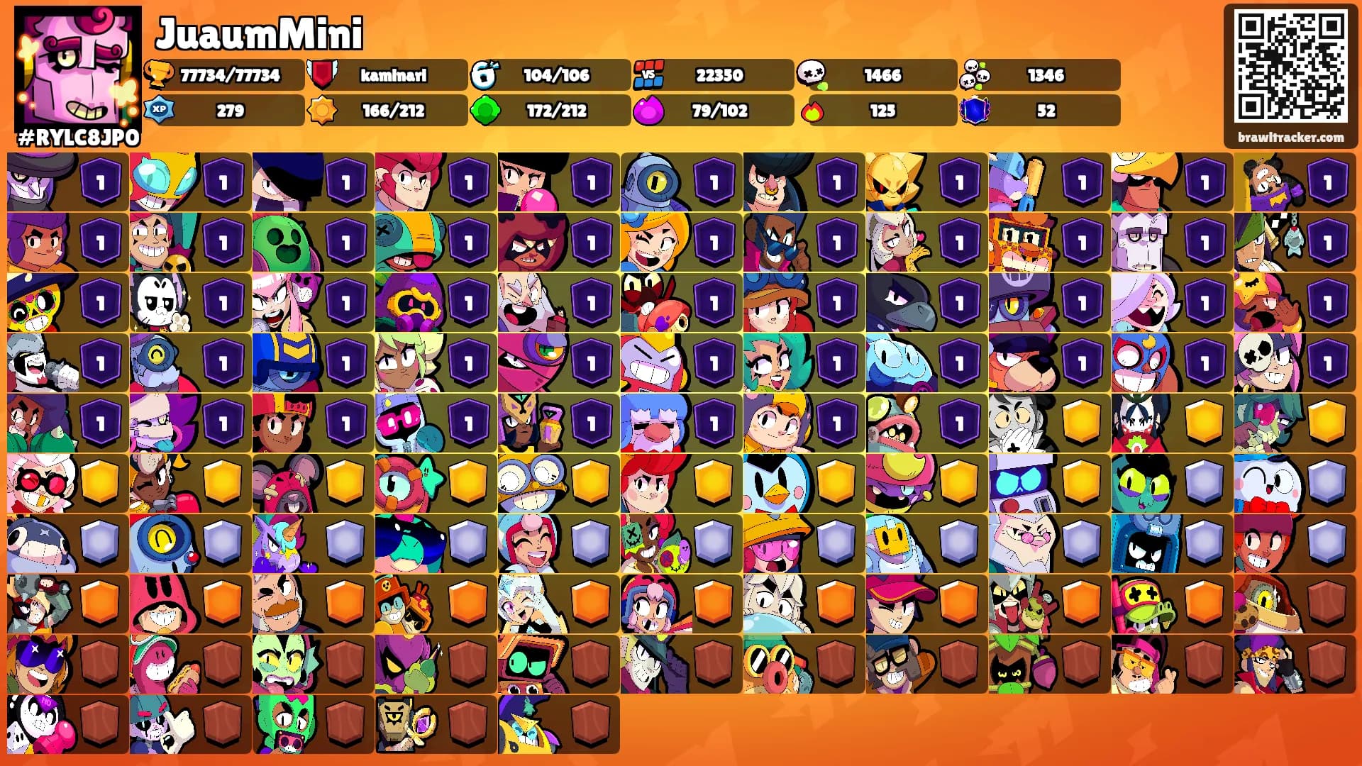 JuaumMini's Ranks