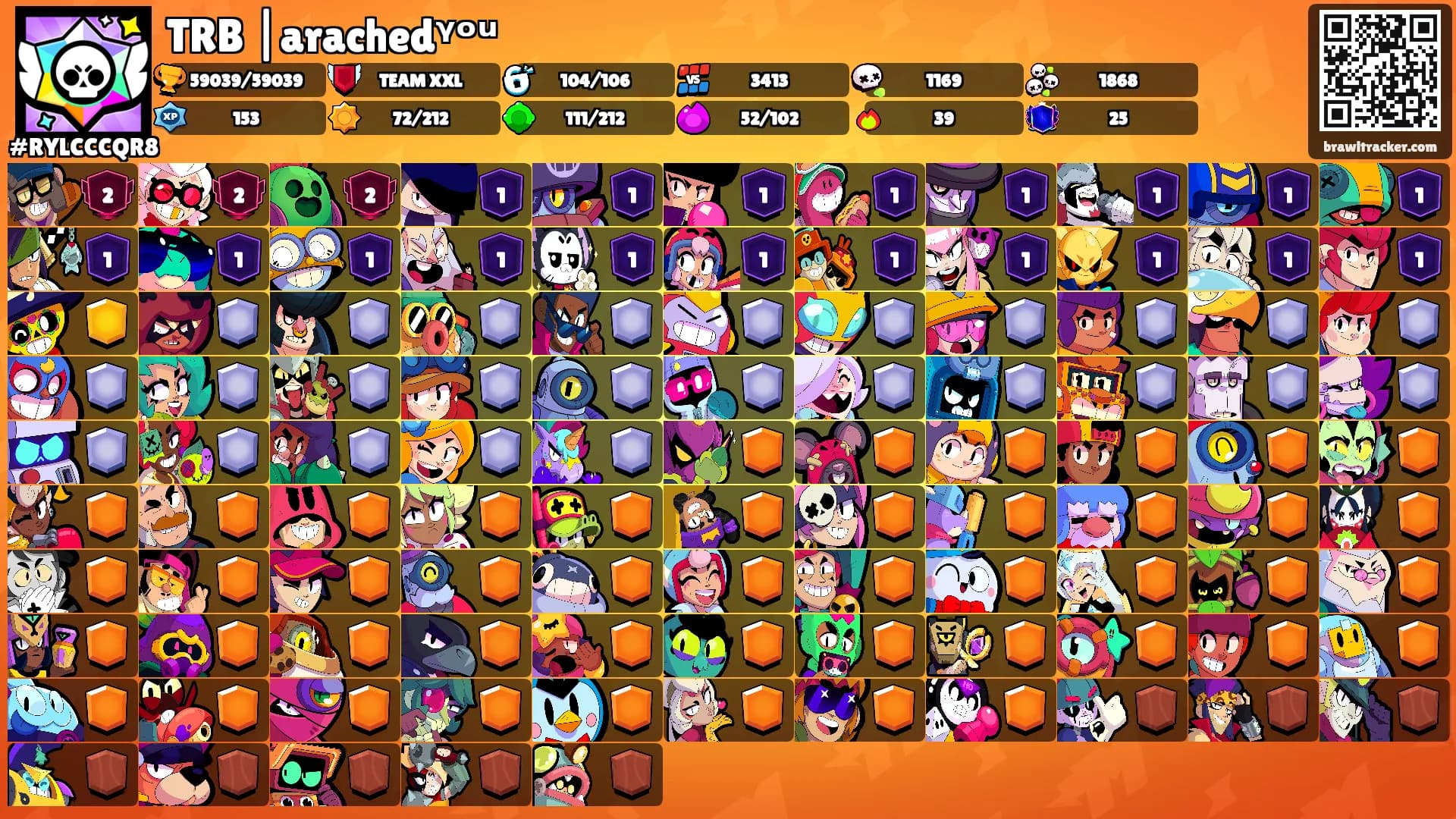 TRB |arachedᵞᵒᵘ's Ranks