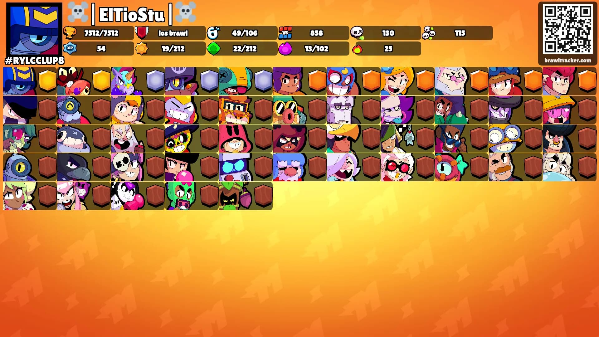 ☠️|ElTioStu|☠️'s Ranks