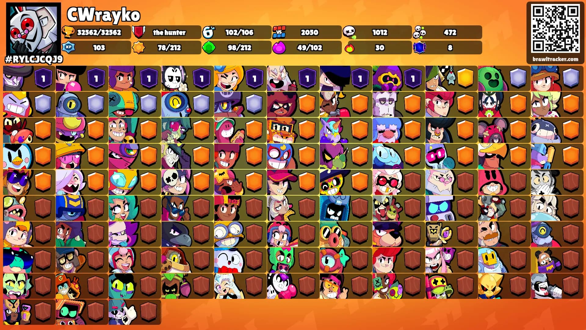 CWrayko's Ranks