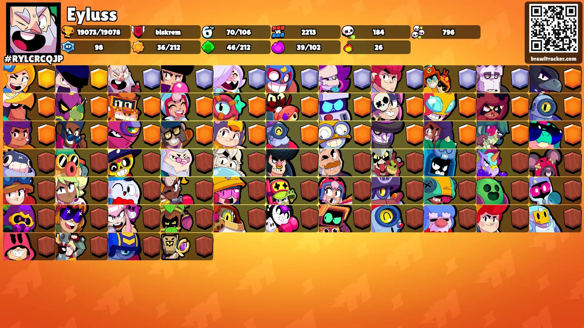 Eyluss's Ranks