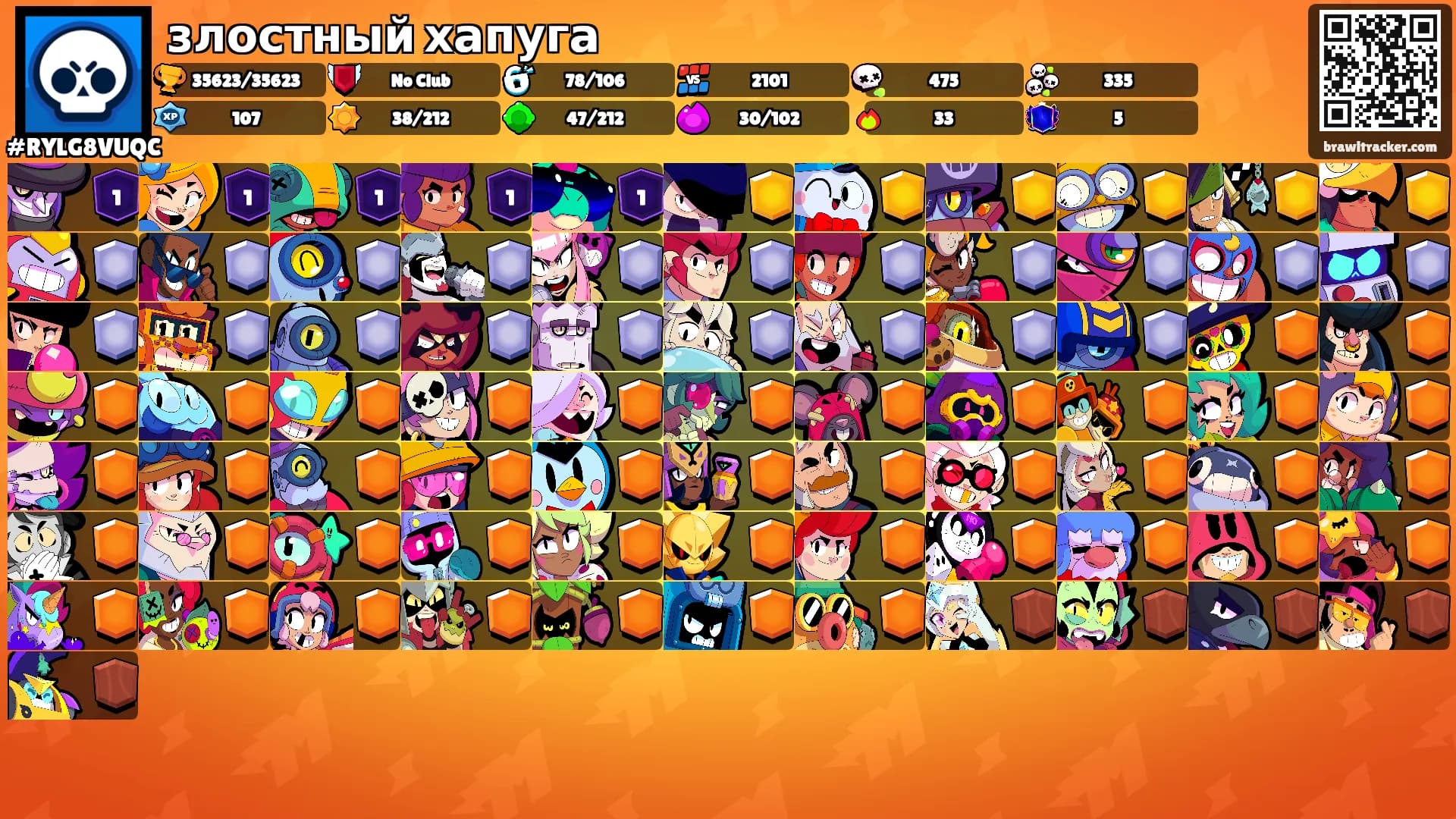 злостный хапуга's Ranks