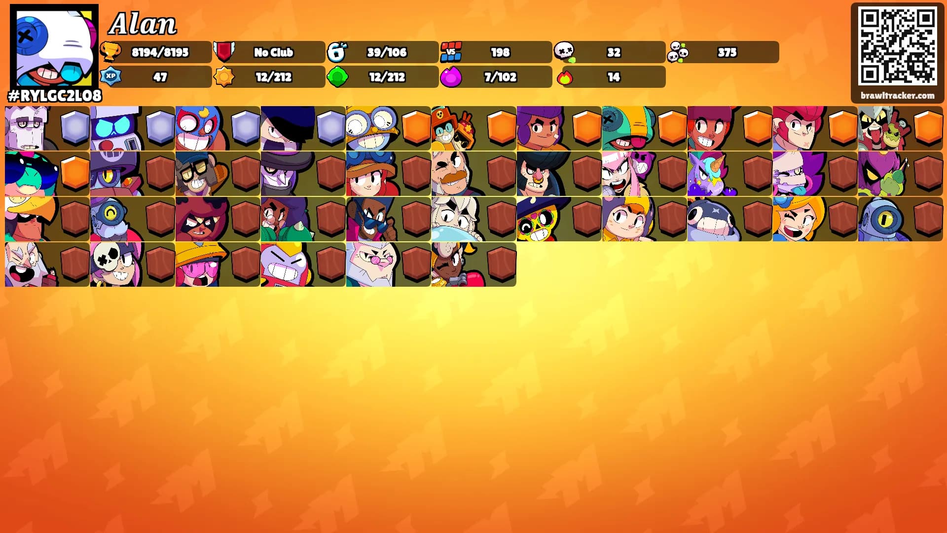 𝑨𝒍𝒂𝒏's Ranks