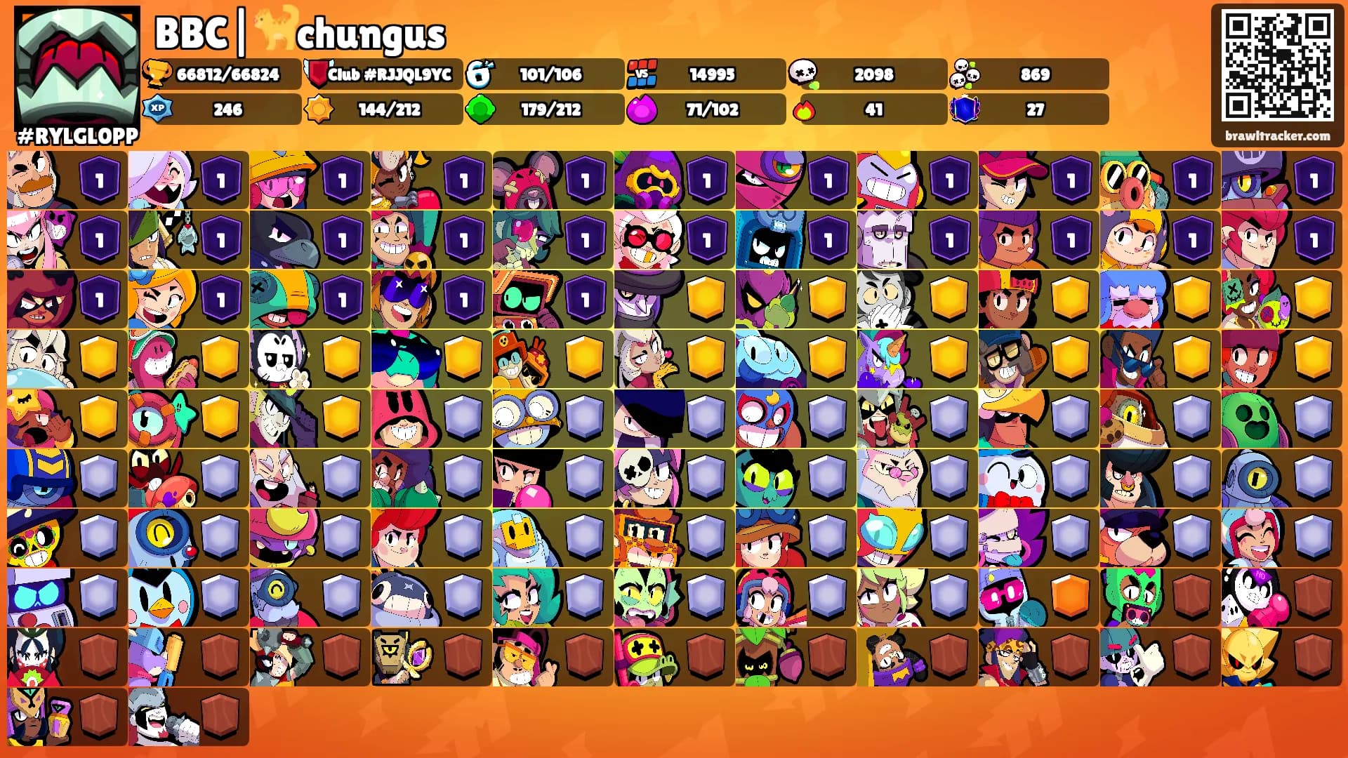 BBC|🐈chungus's Ranks