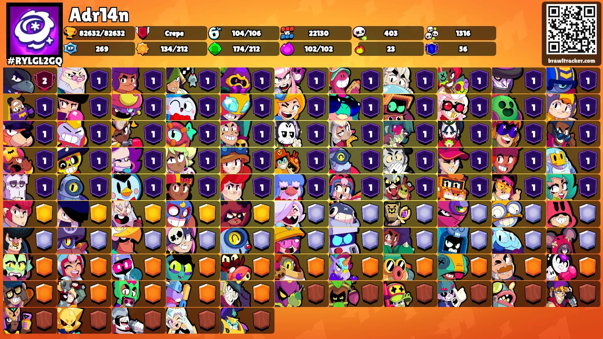 Adr14n's Ranks