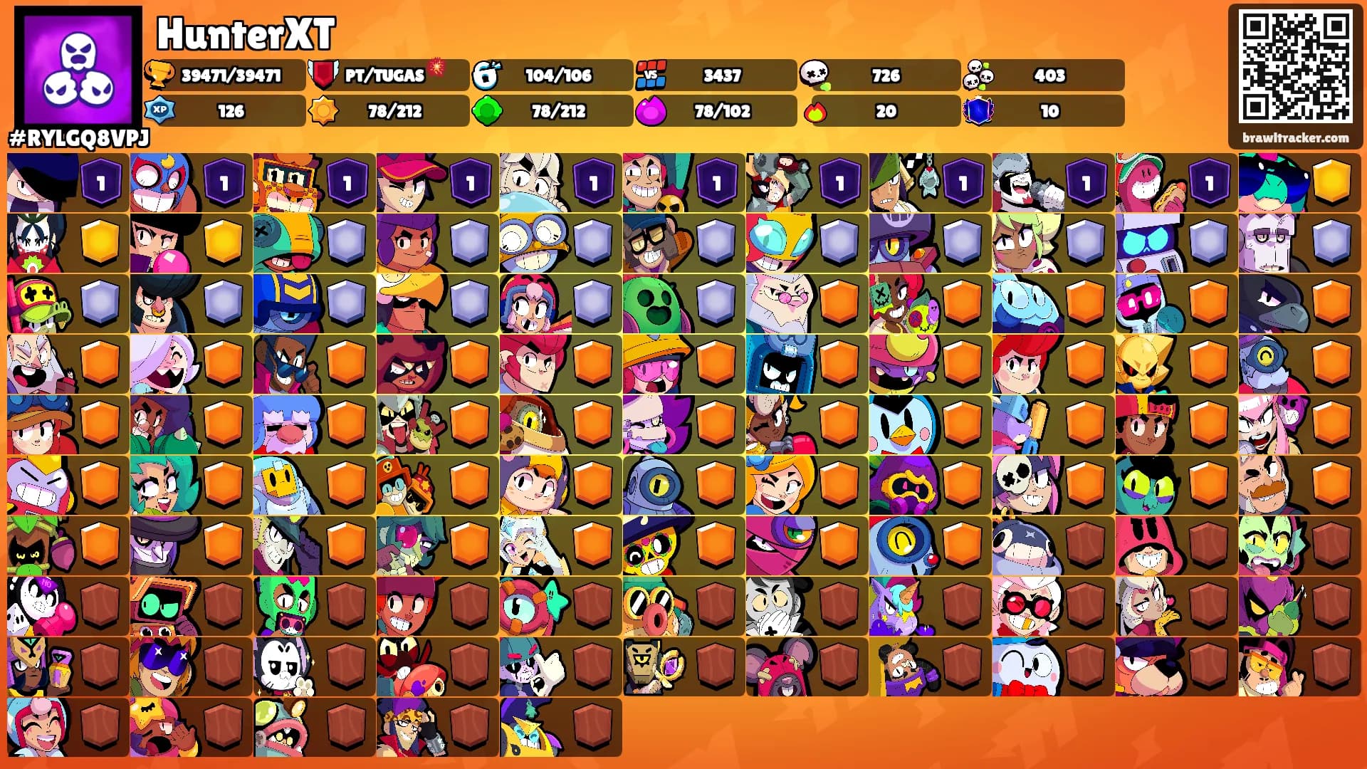 HunterXT's Ranks