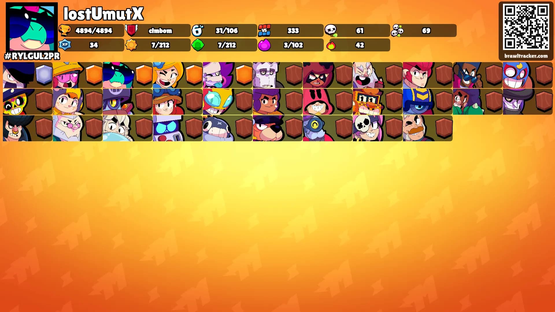 lostUmutX's Ranks