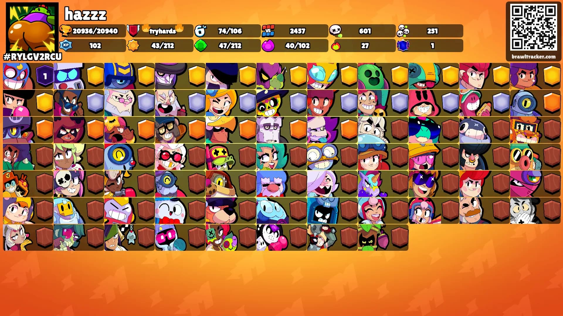 hazzz's Ranks
