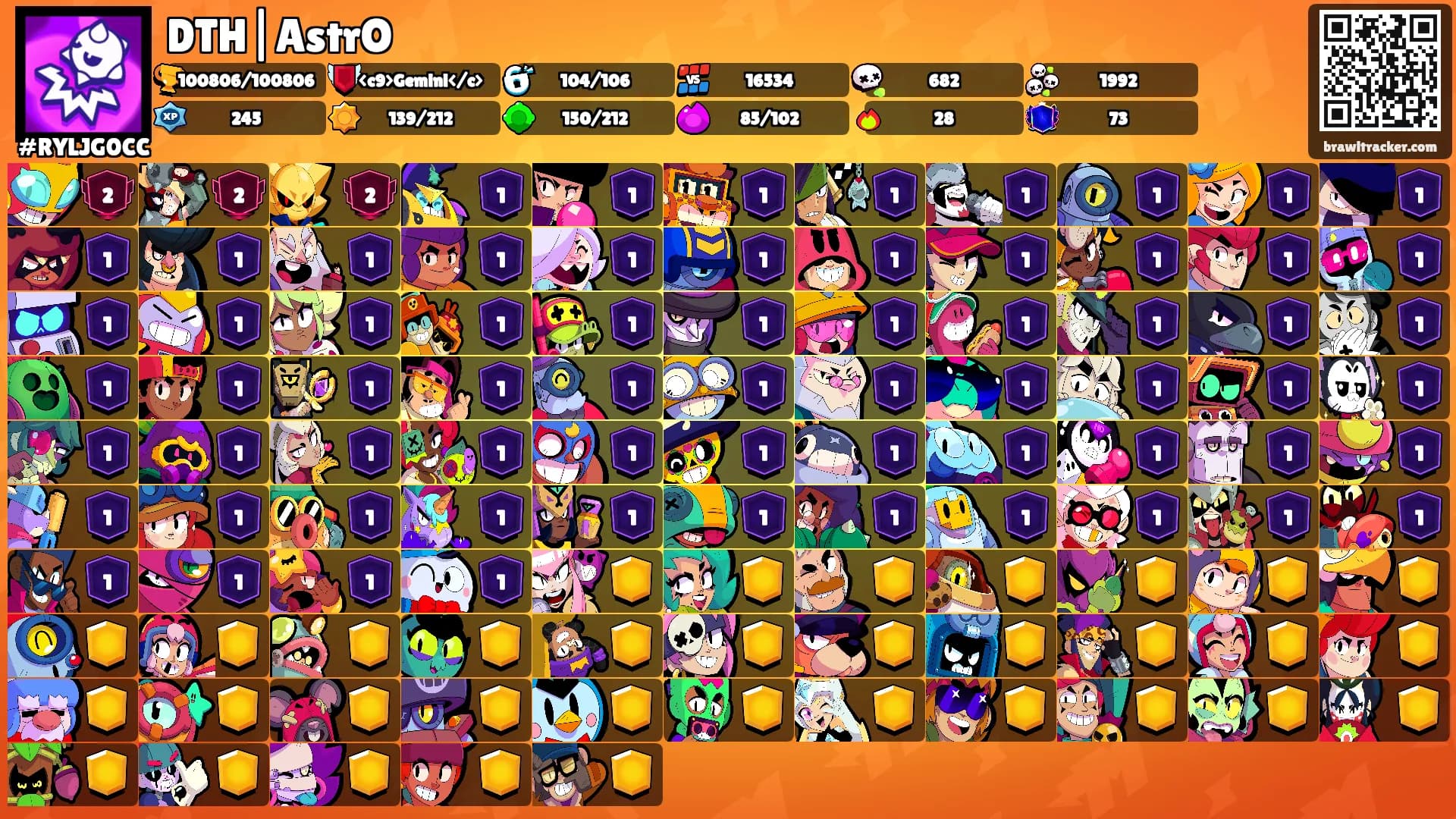 DTH|AstrO's Ranks