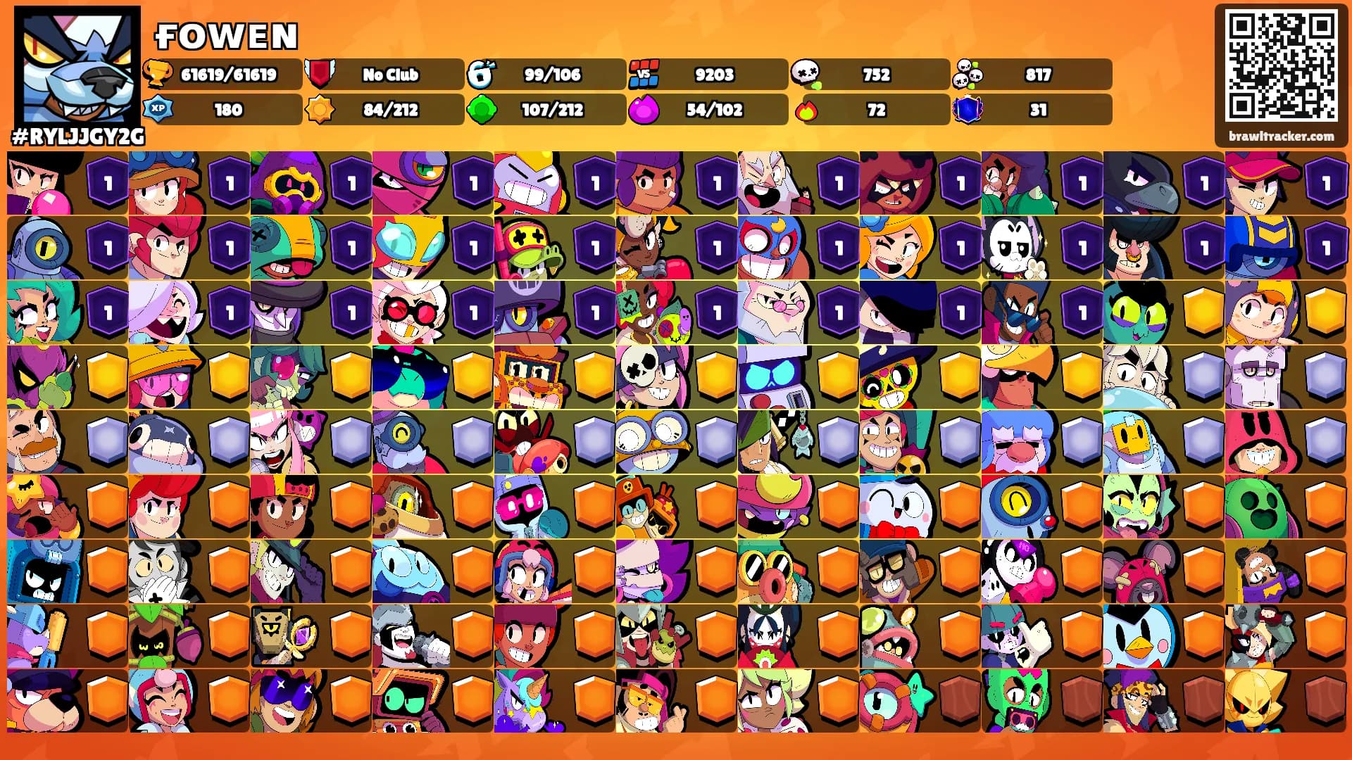 ғᴏᴡᴇɴ 🜲's Ranks