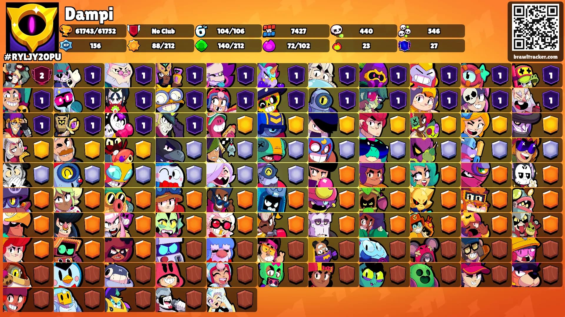 Dampi's Ranks