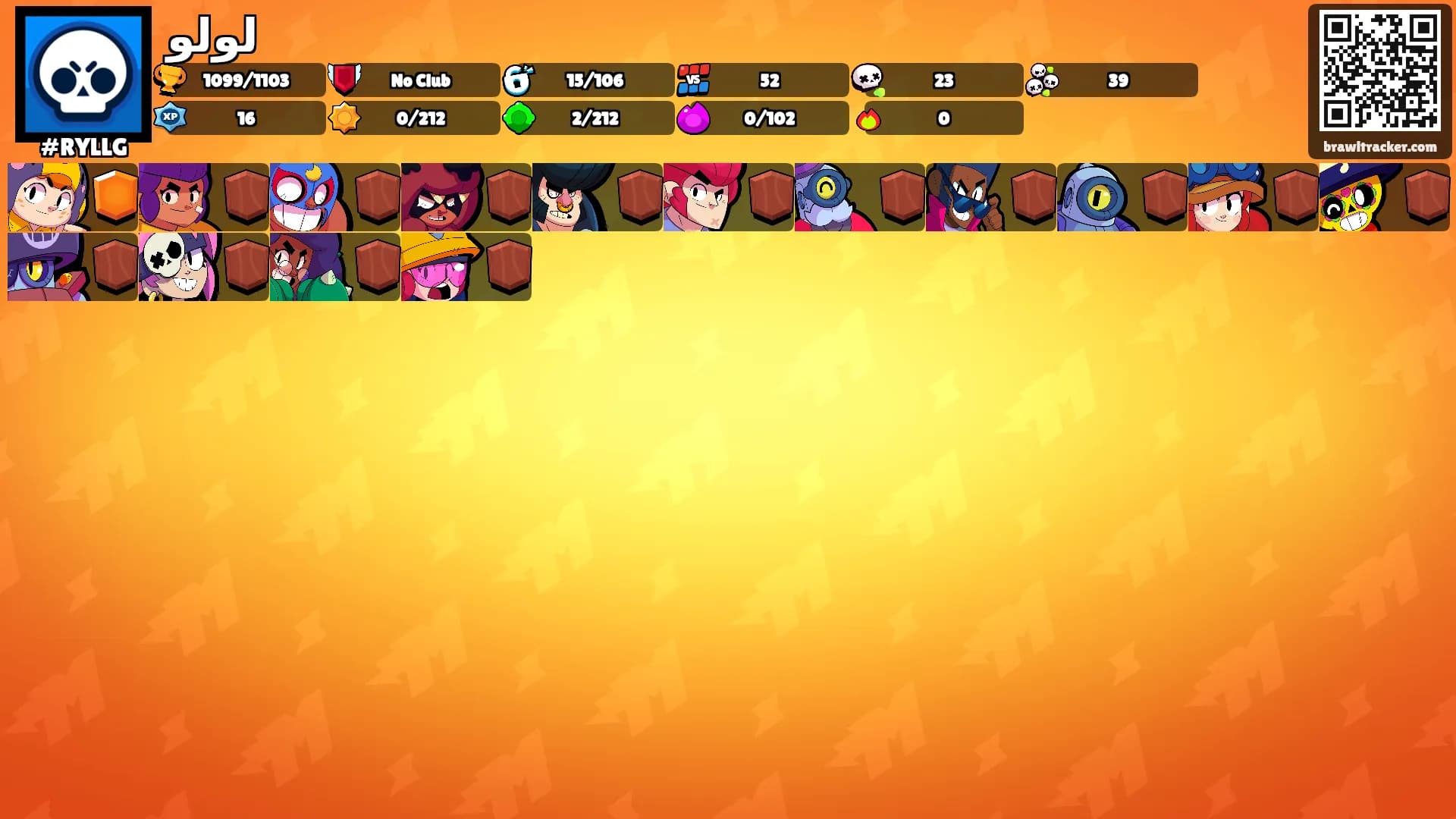 لولو's Ranks
