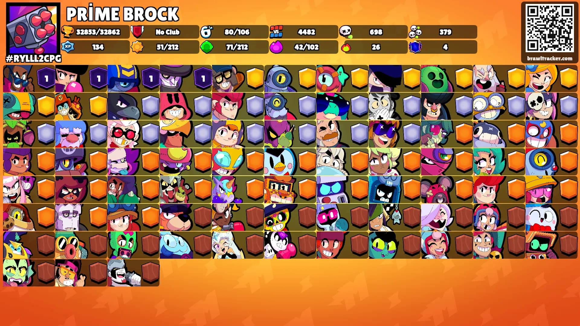 PRİME BROCK's Ranks