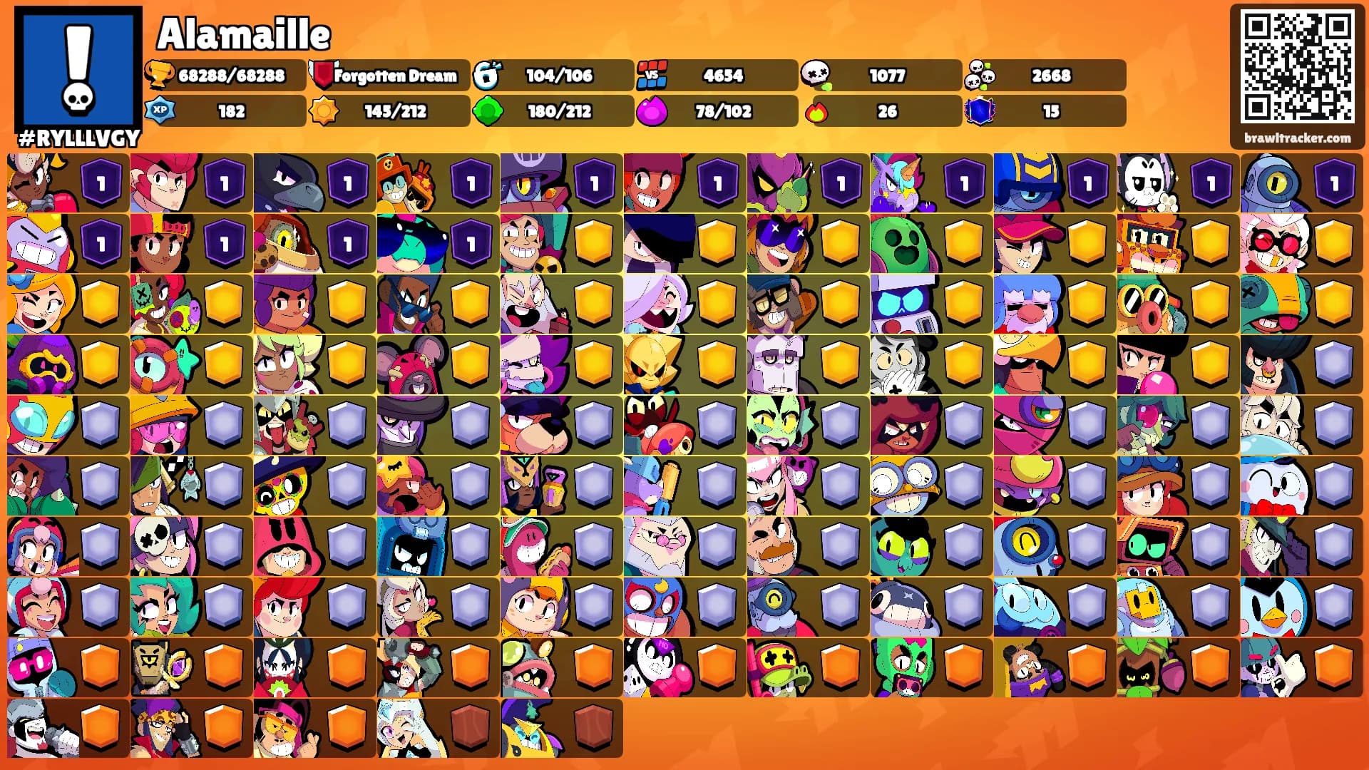 Alamaille's Ranks