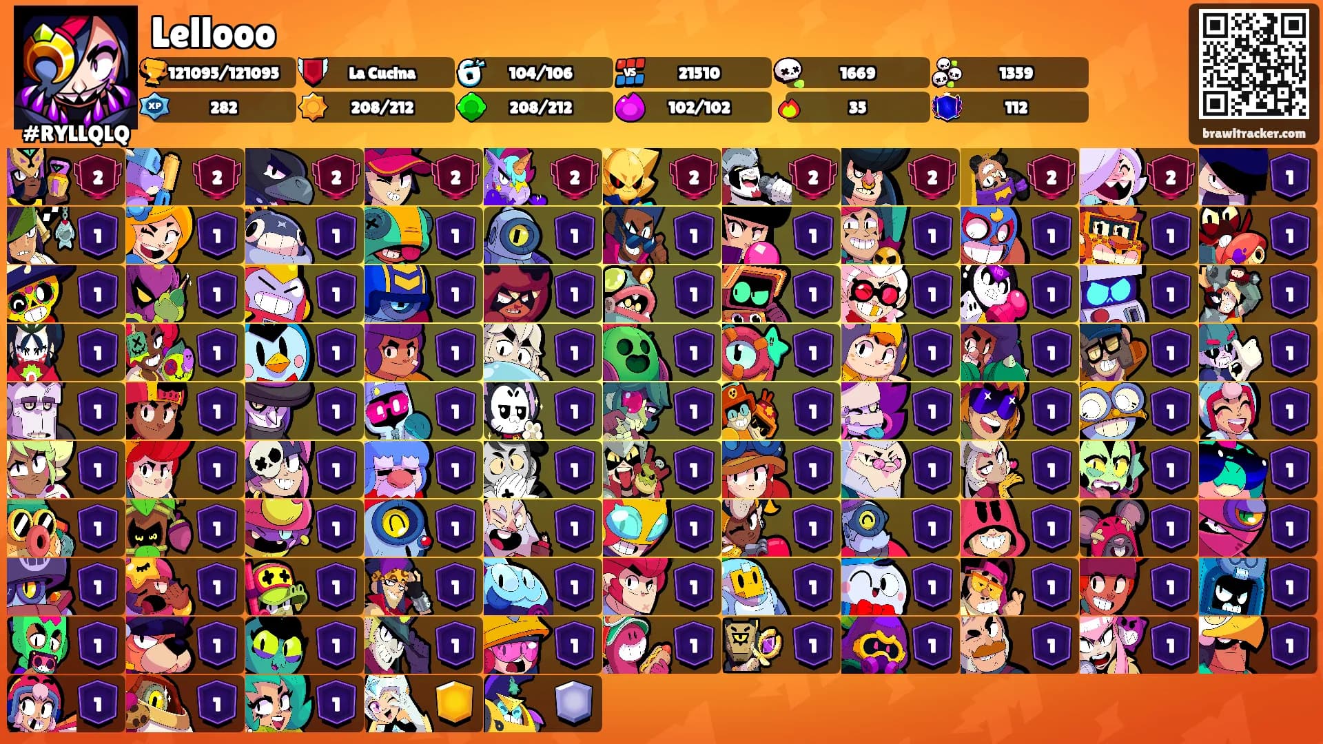 Lellooo's Ranks
