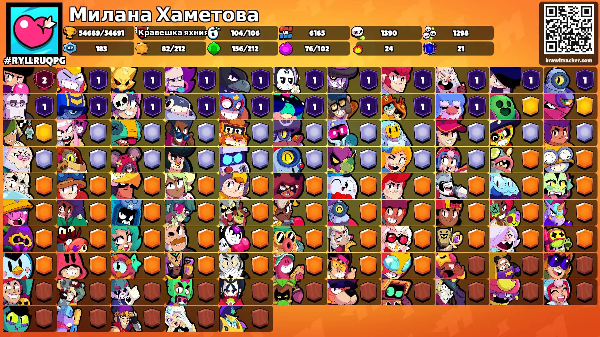 Милана Хаметова's Ranks