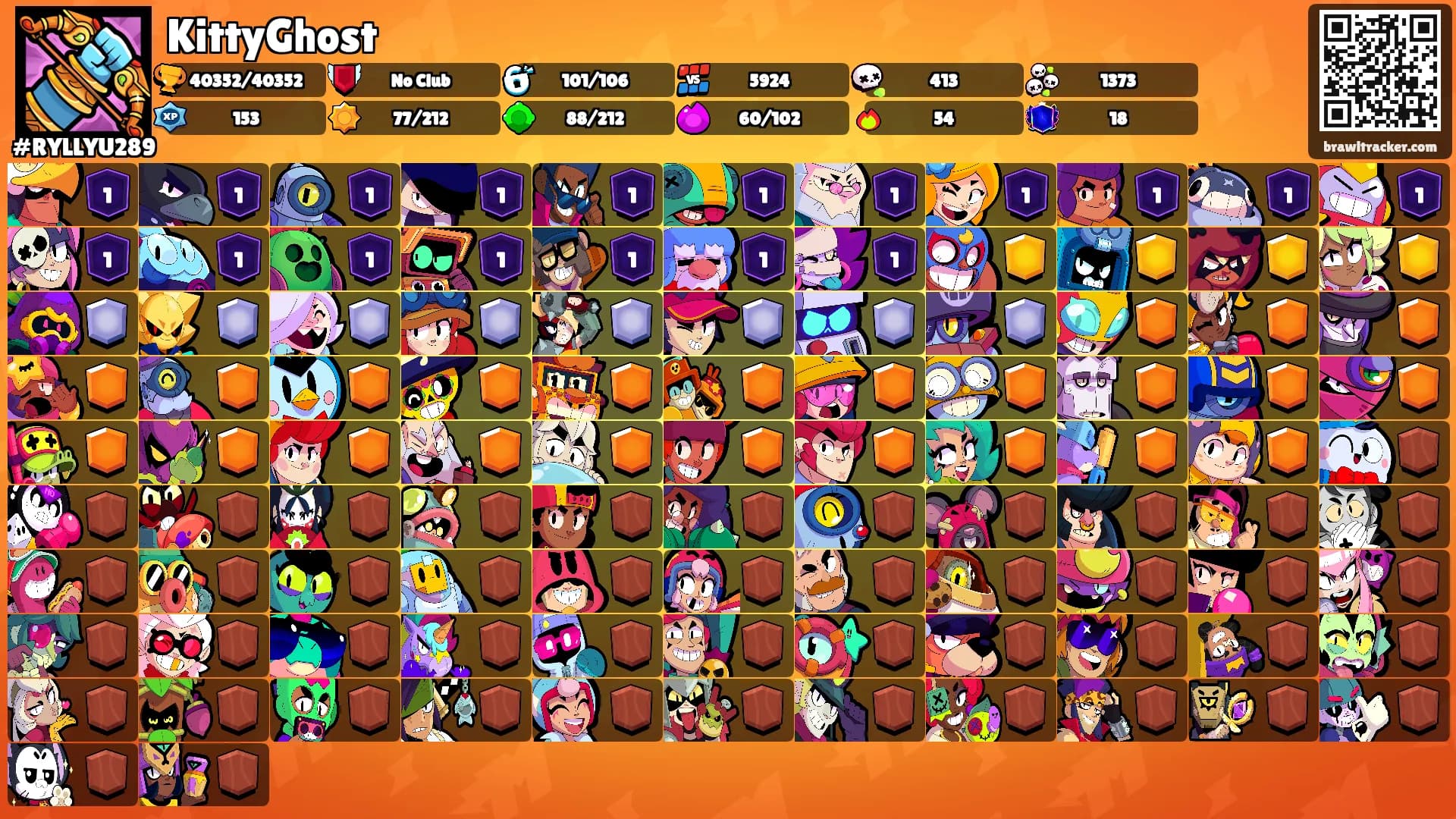 KittyGhost's Ranks