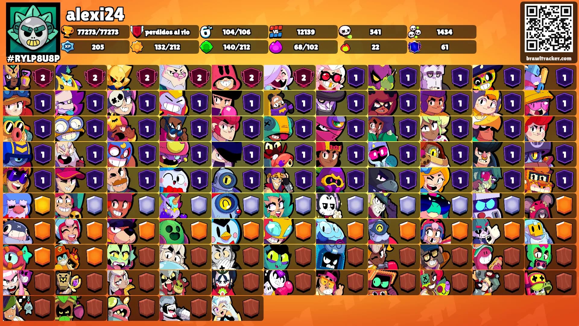 alexi24's Ranks