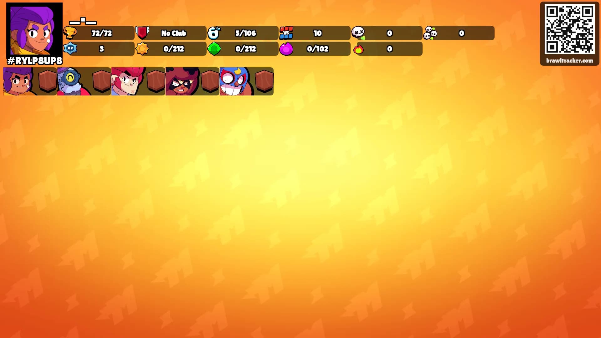 _._'s Ranks