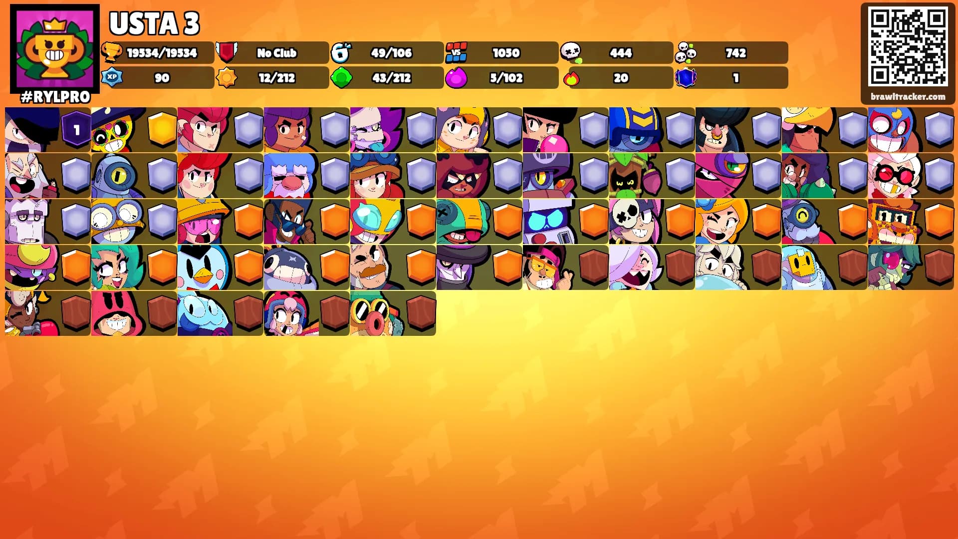 USTA 3's Ranks
