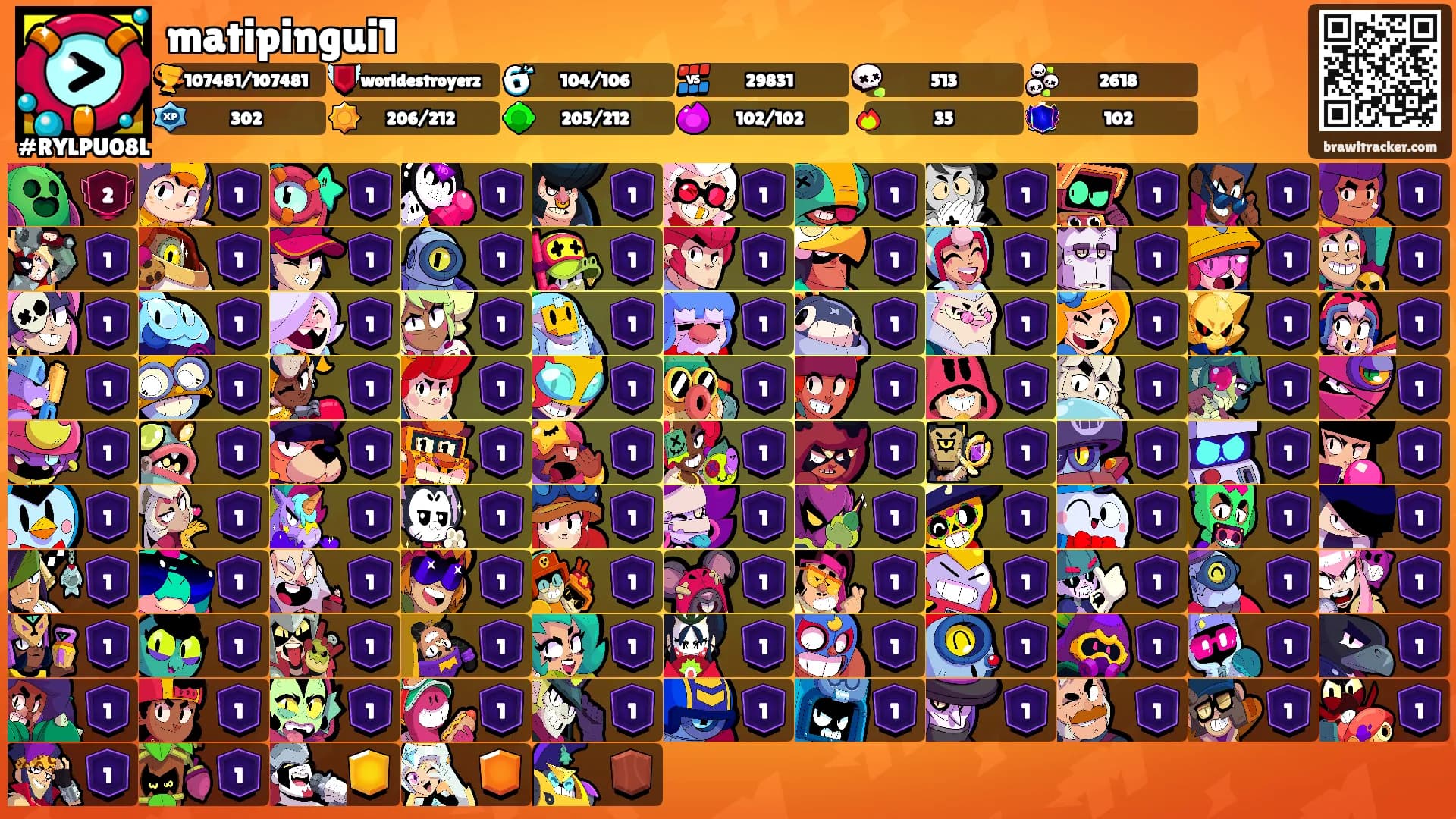 matipingui1's Ranks