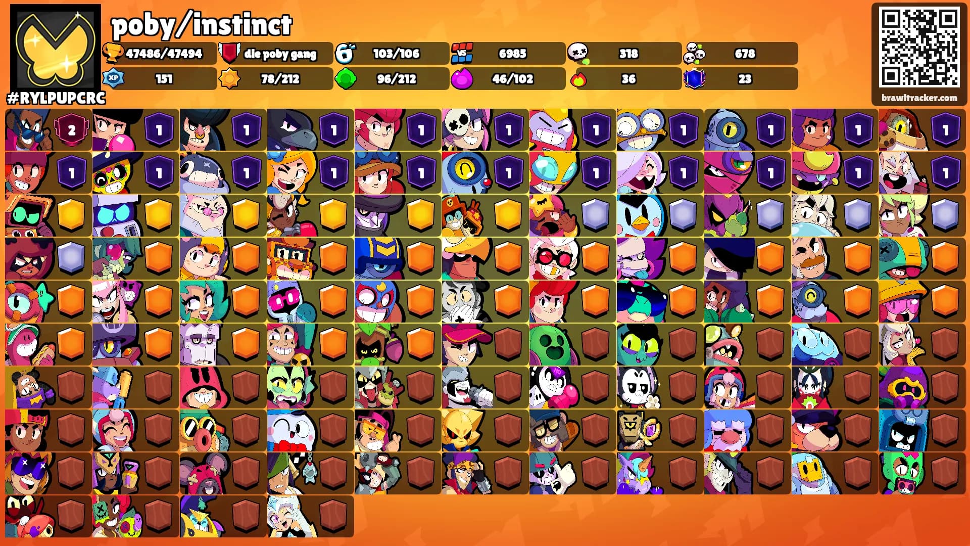 poby/instinct's Ranks