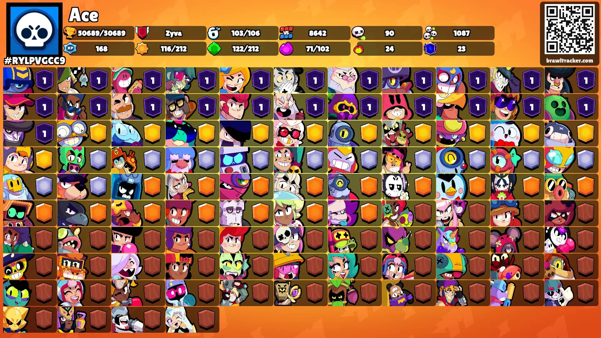 Ace's Ranks