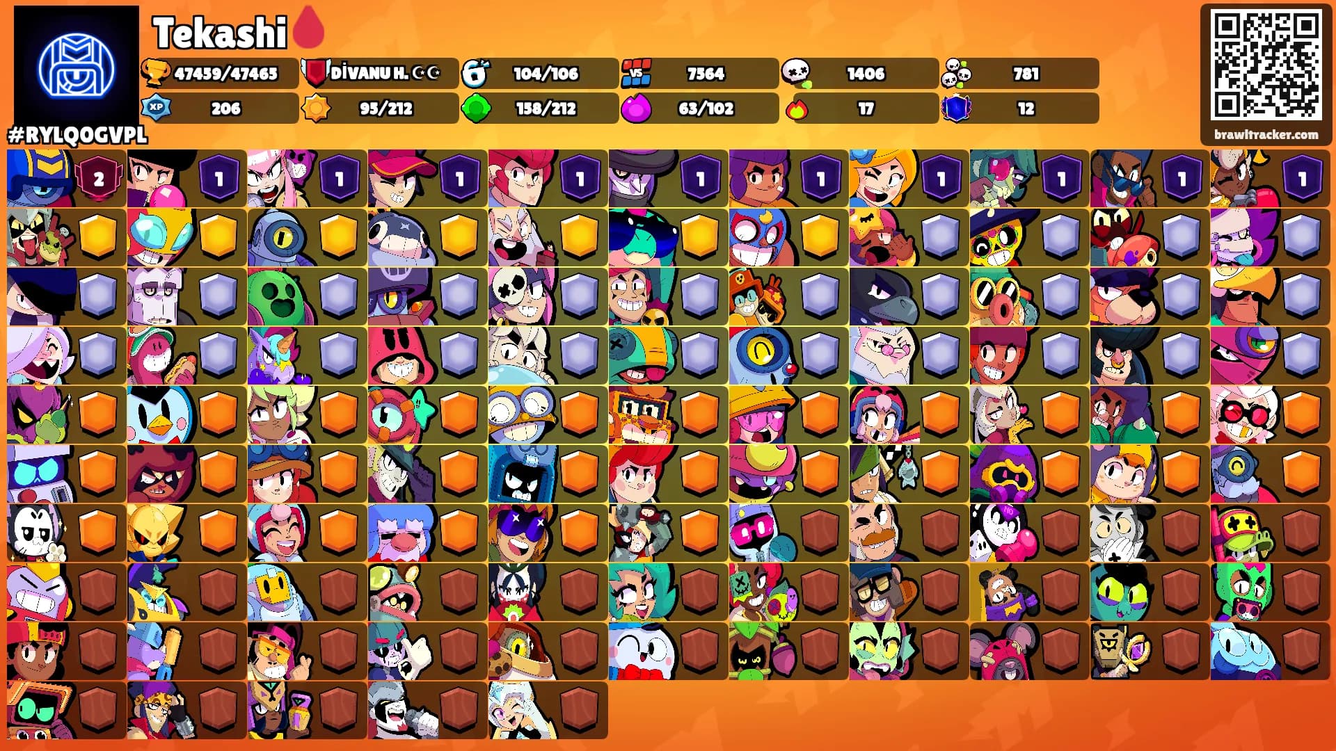 Tekashi🩸's Ranks