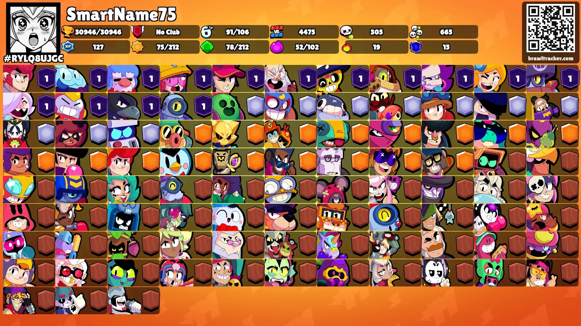 SmartName75's Ranks