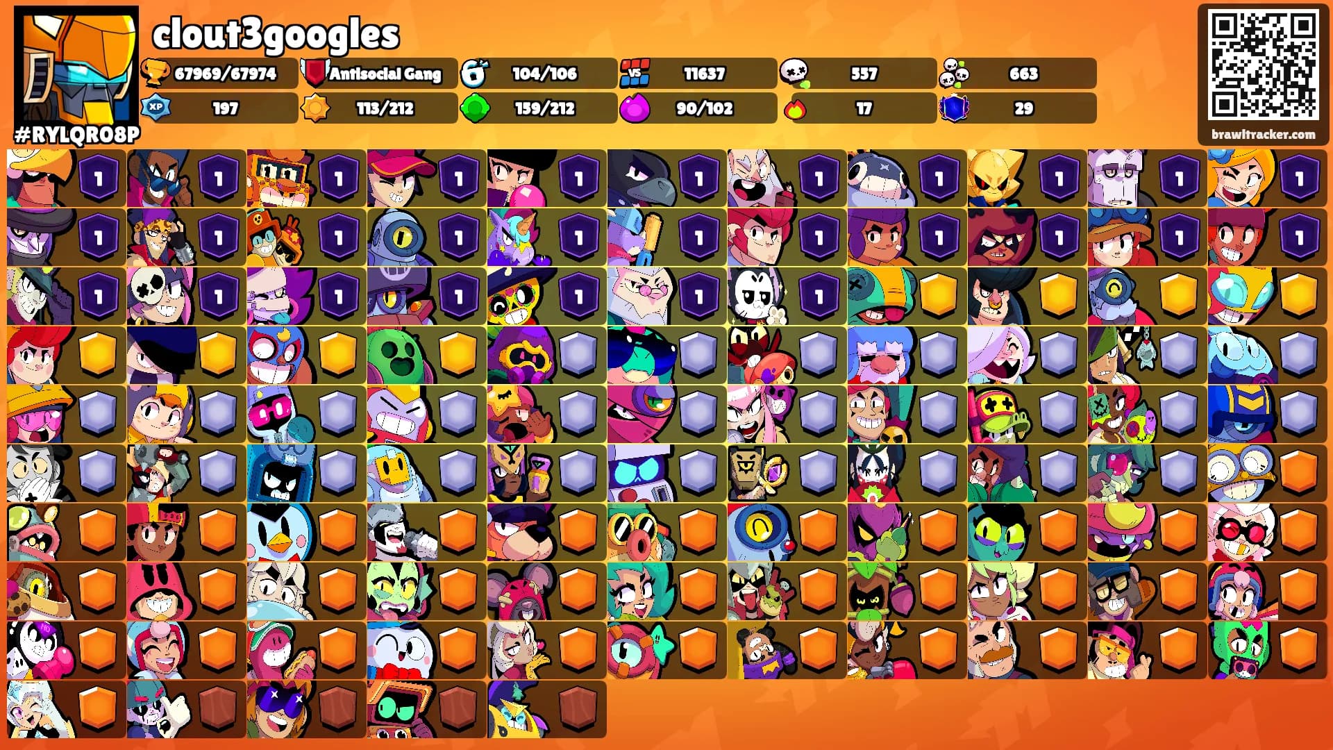 clout3googles's Ranks